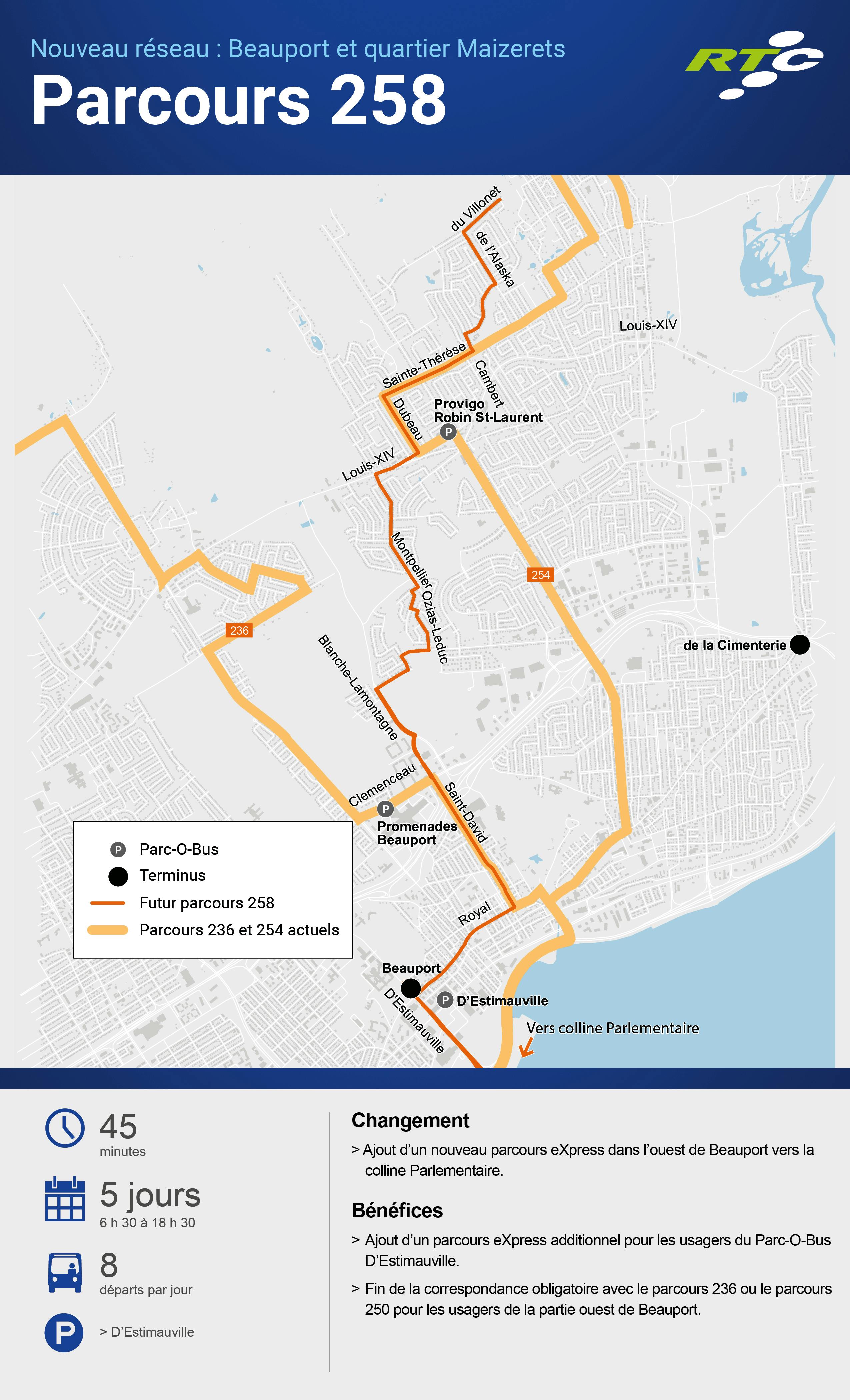 Parcours258