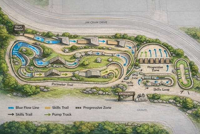 Bike Park Design.png