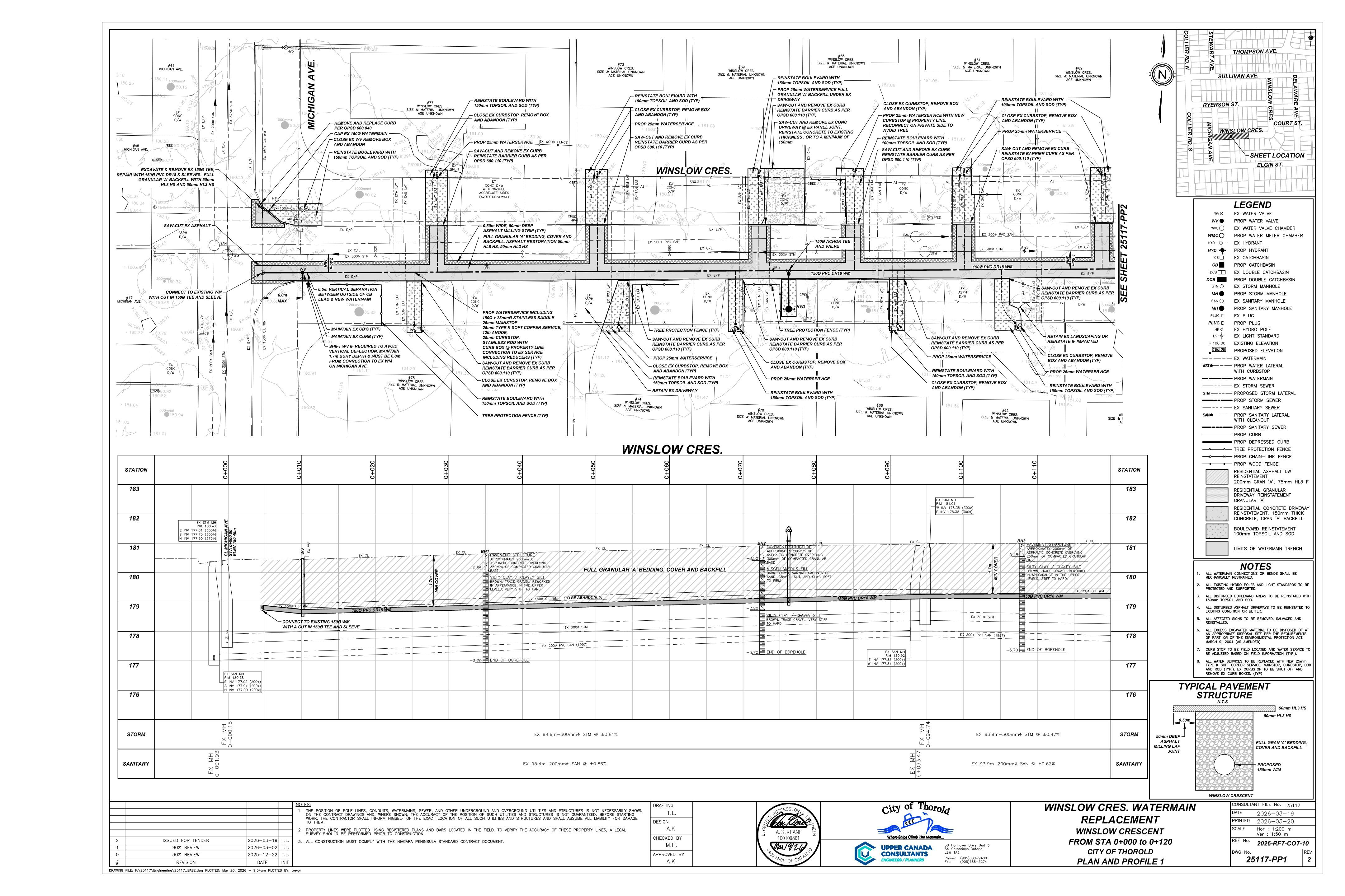 Civil Set Drawing Page 2