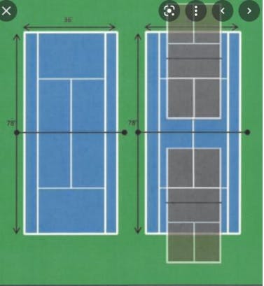 Single tennis/double pickleball court (using portable pickleball nets)