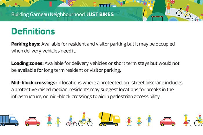 Just Bikes Plan definitions of Parking bays, Loading zones and Mid-block crossings