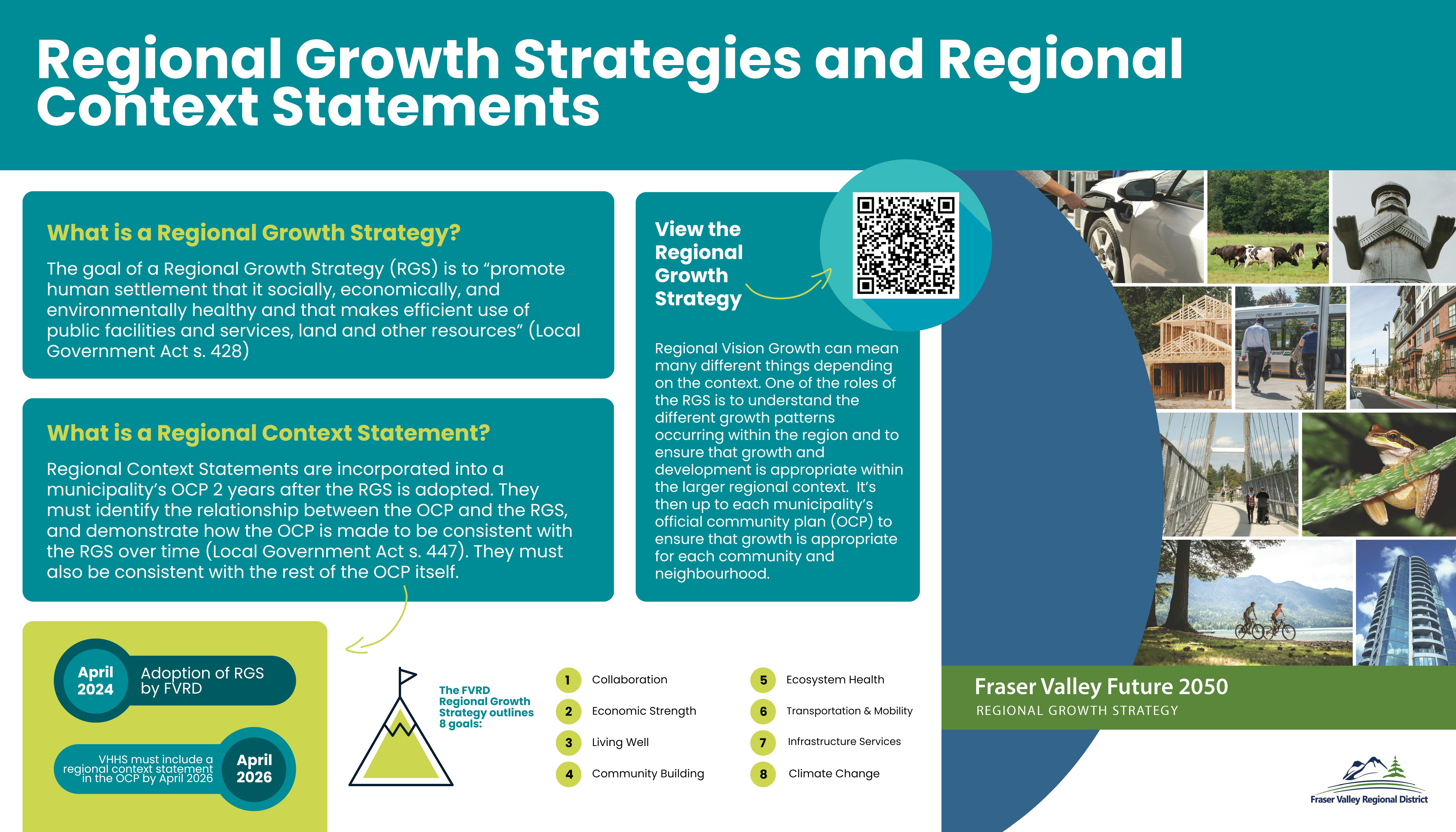 Regional Growth Strategies & Regional Context Statements