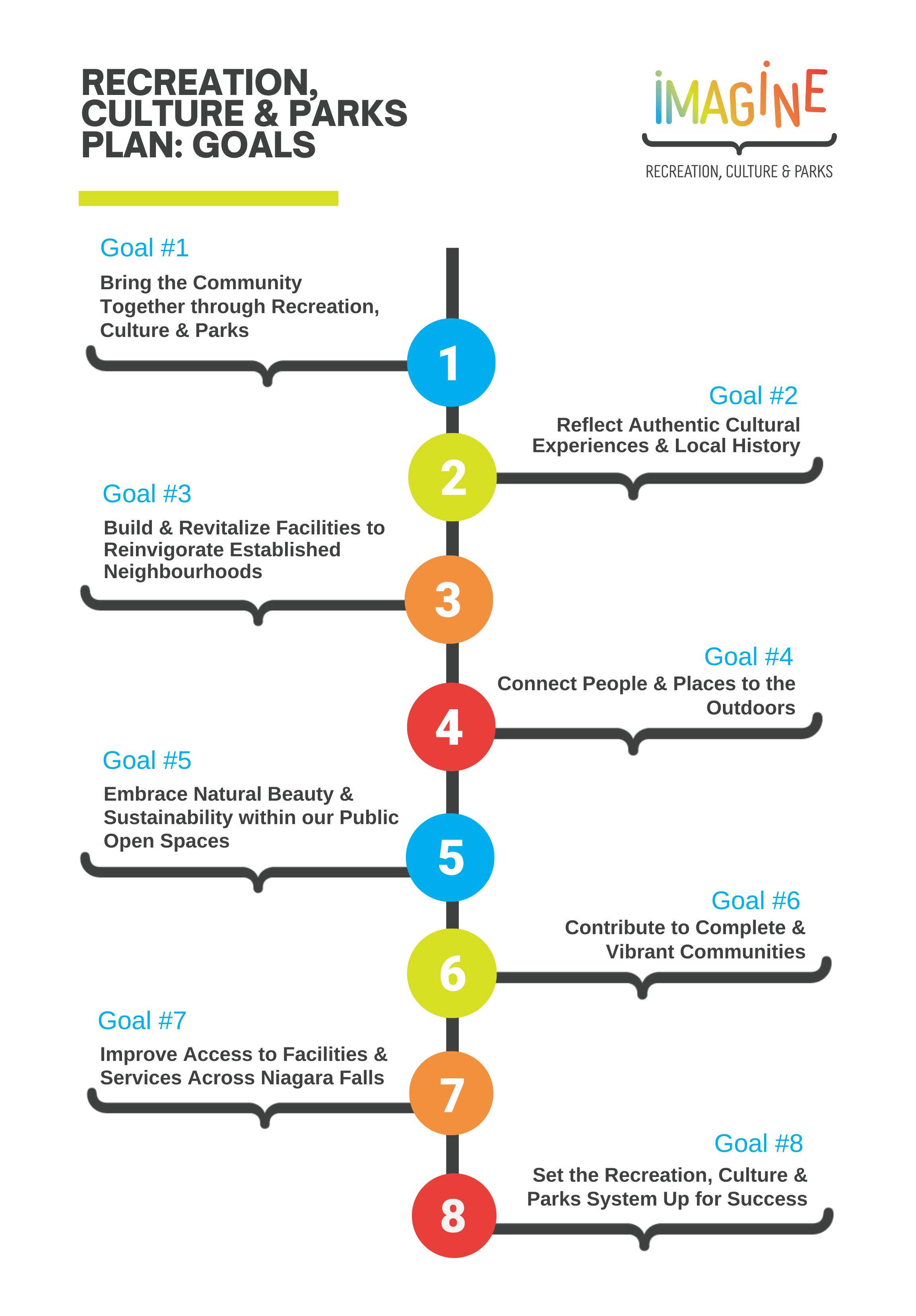 IMAGINE RCPMP Info Boards (9).png