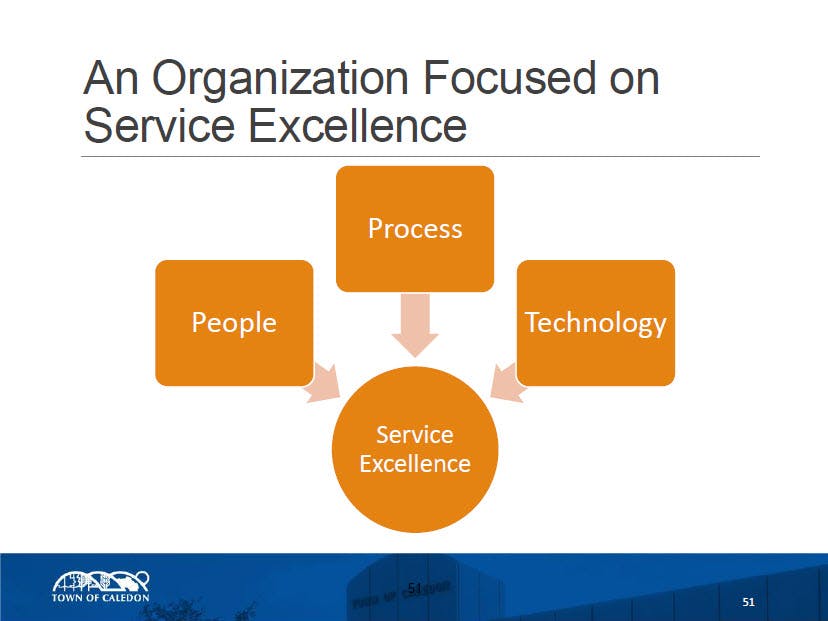 Focused on service excellence.jpg