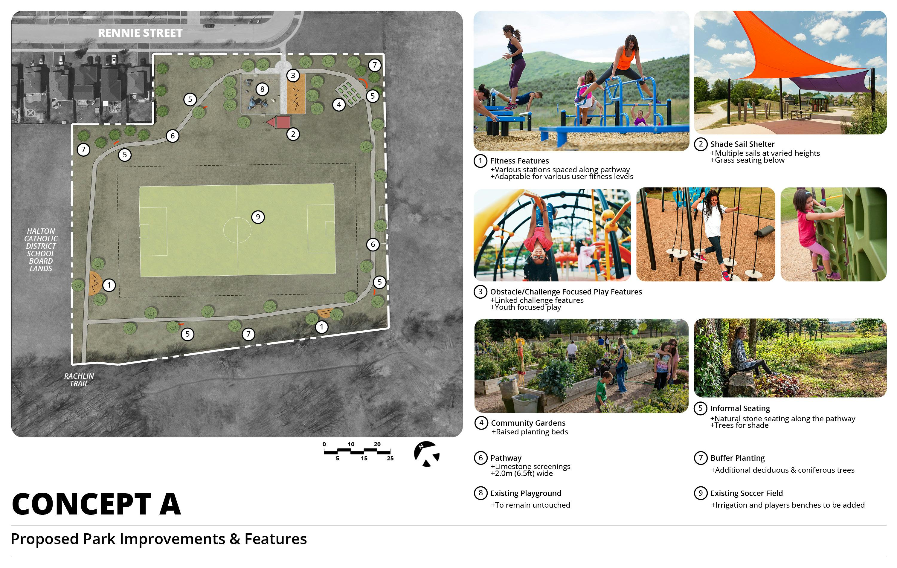 Concept A - Proposed Park Improvements & Features