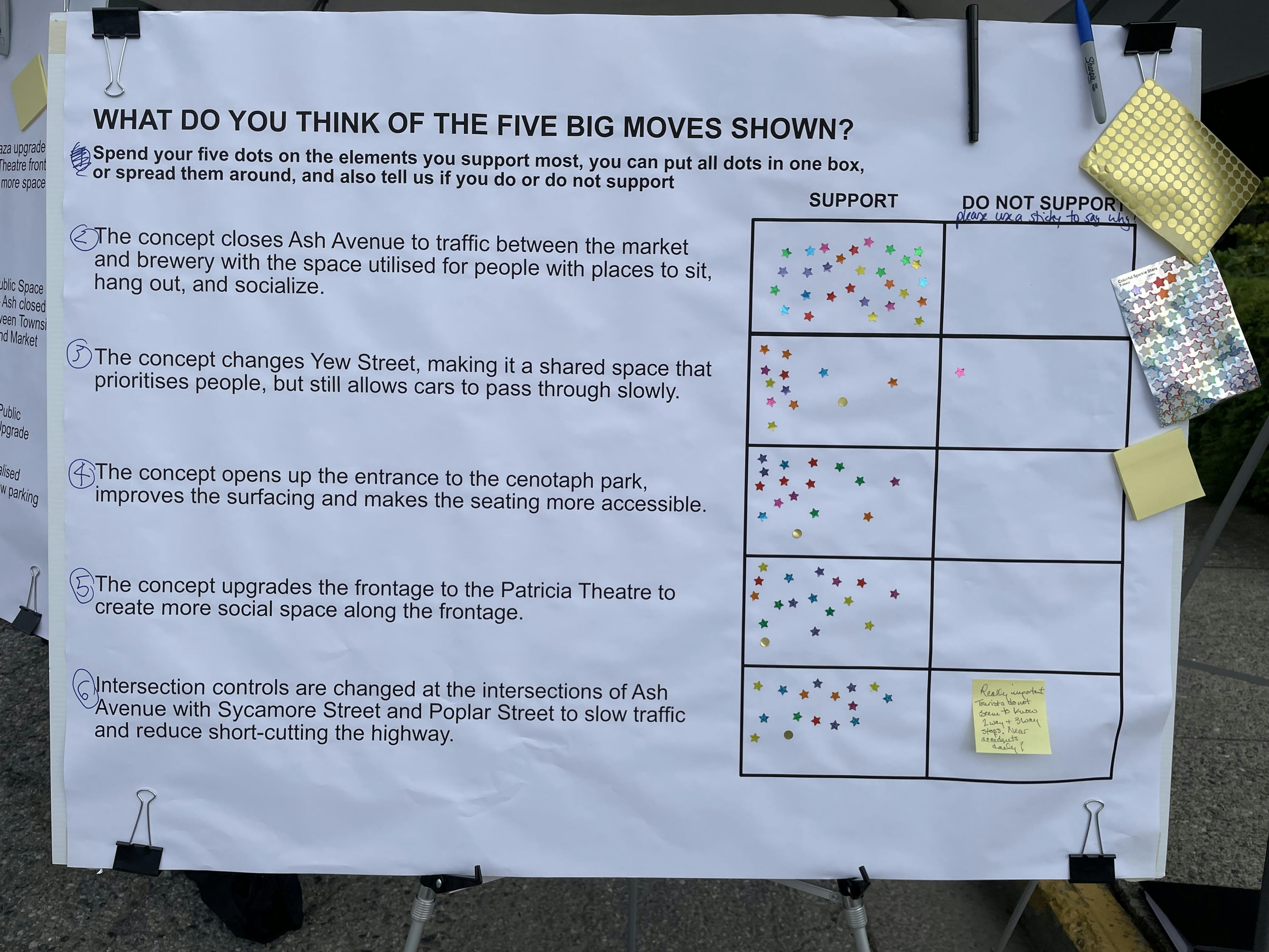 Townsite Day July 16, 2022