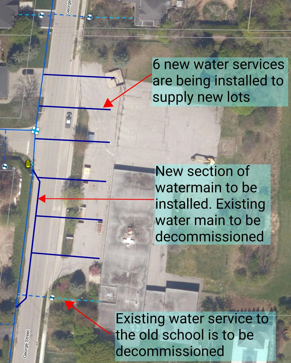 Water Locations