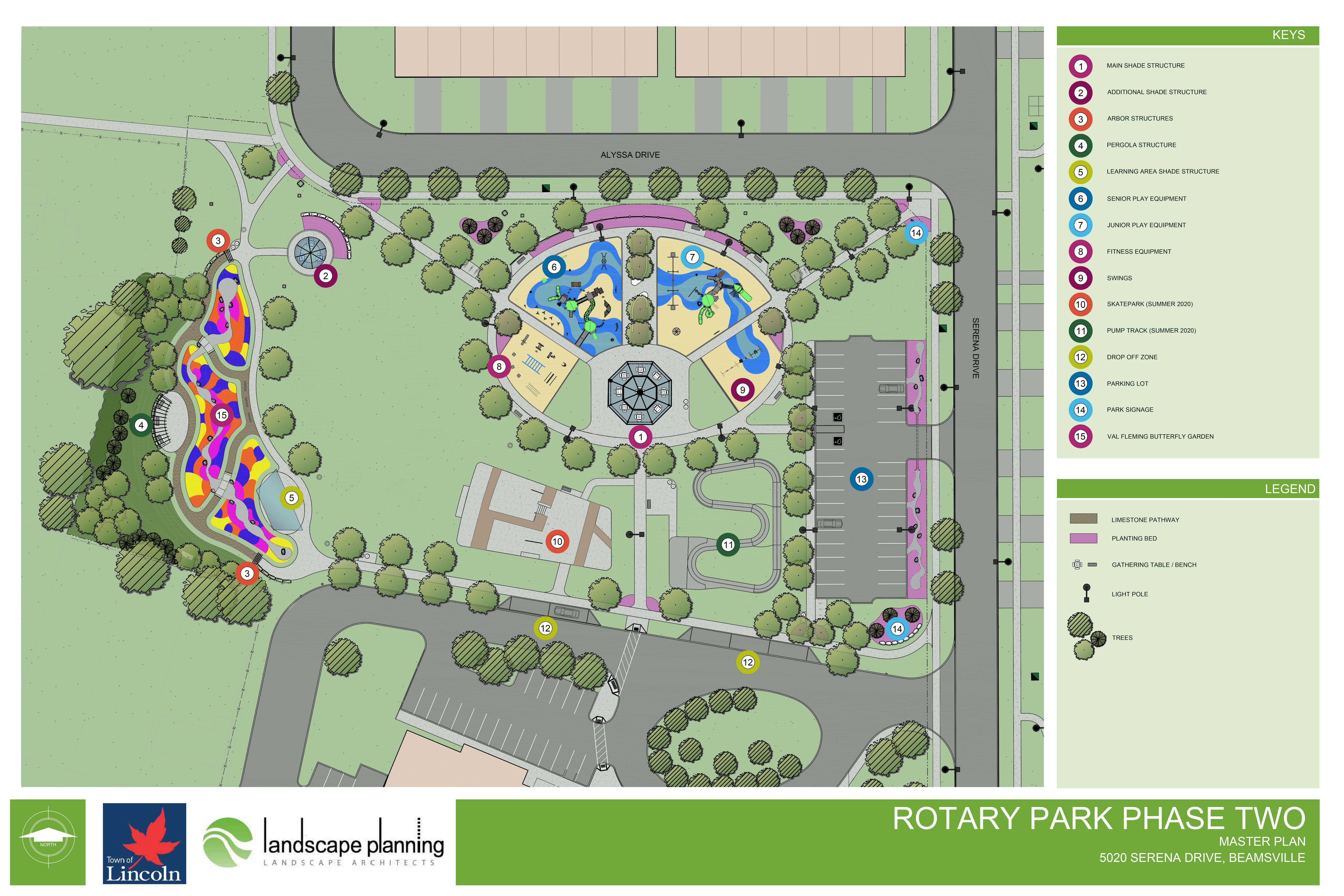 Rotary Park Phase 2 Master Plan
