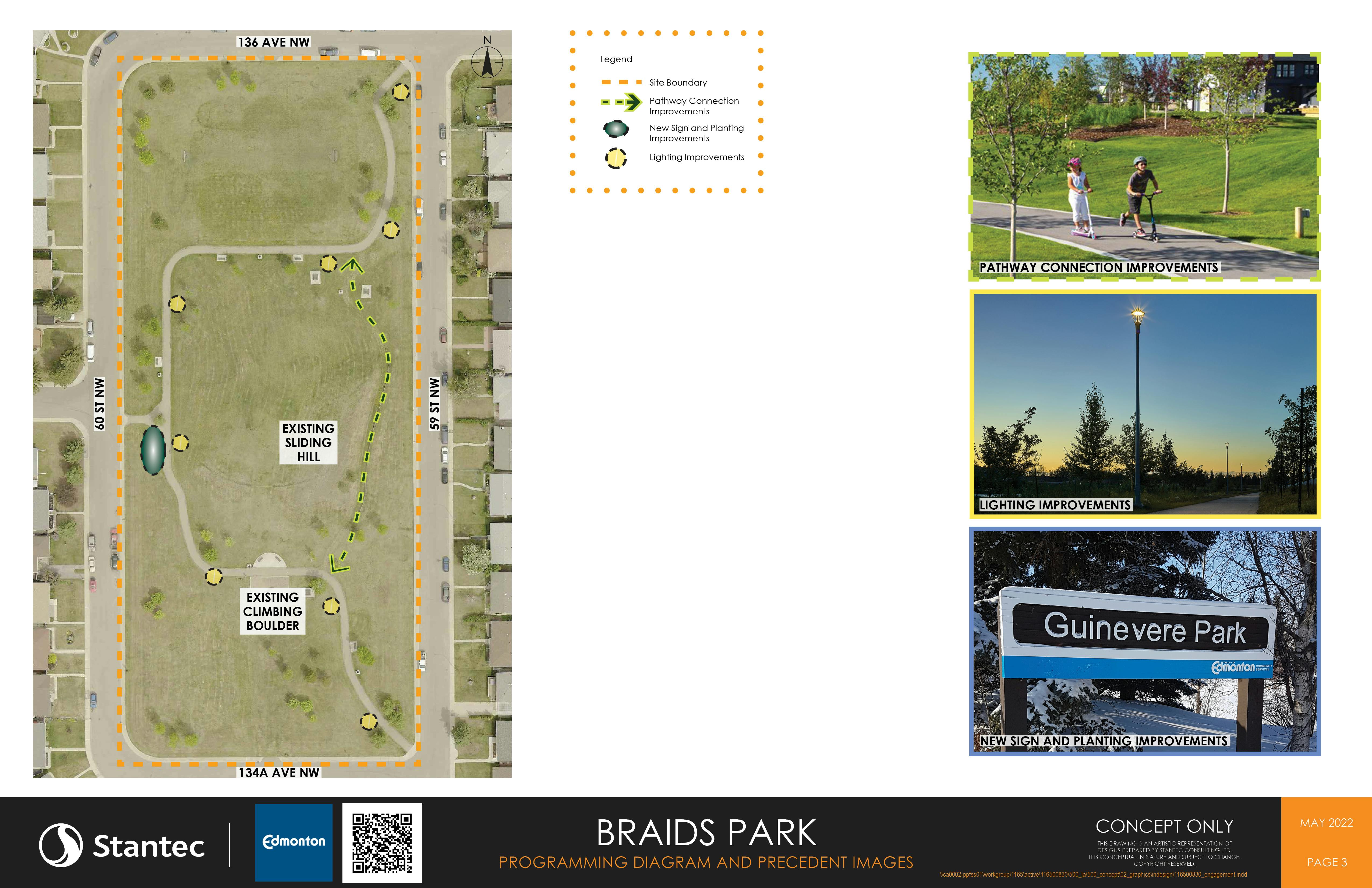Braids Park- Concept Map