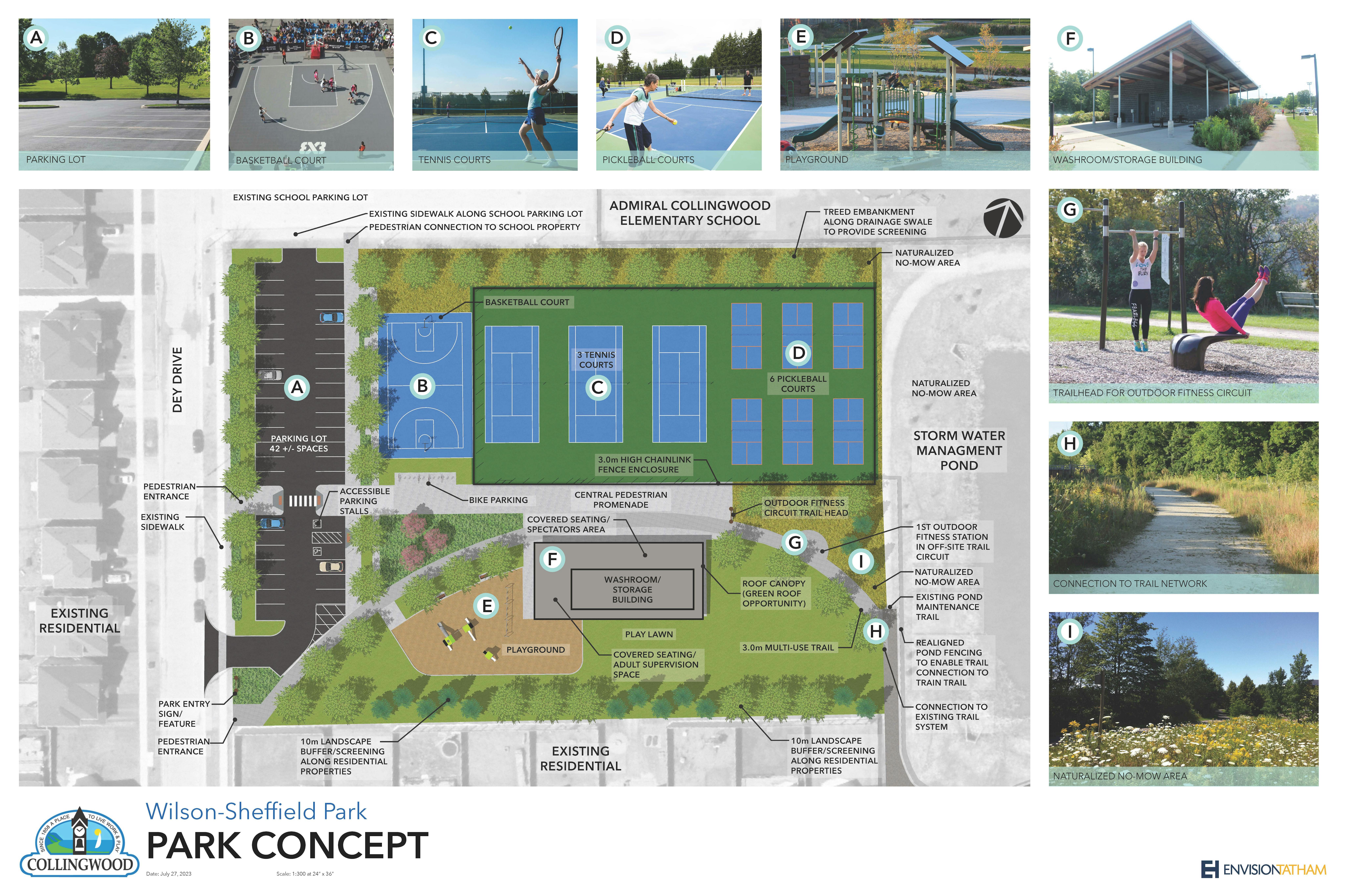 Concept drawing of Wilson-Sheffield Community Park showing various usages including green space, trail access, fitness loop, accessible washrooms, playground equipment, pickleball, tennis, basketball, and parking.