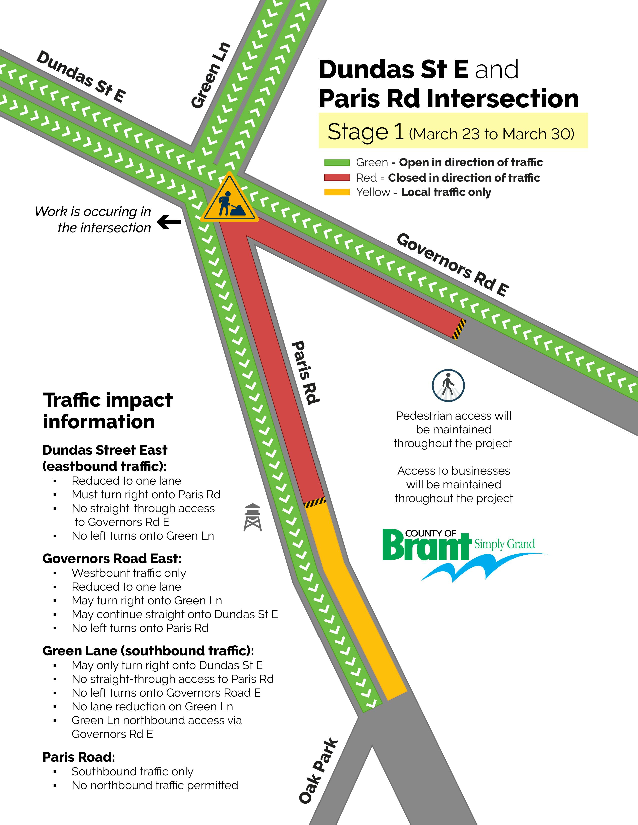 Stage 1: Dundas St E and Paris Rd Intersection