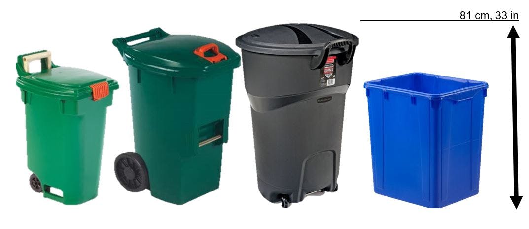 Green Bin container sizes