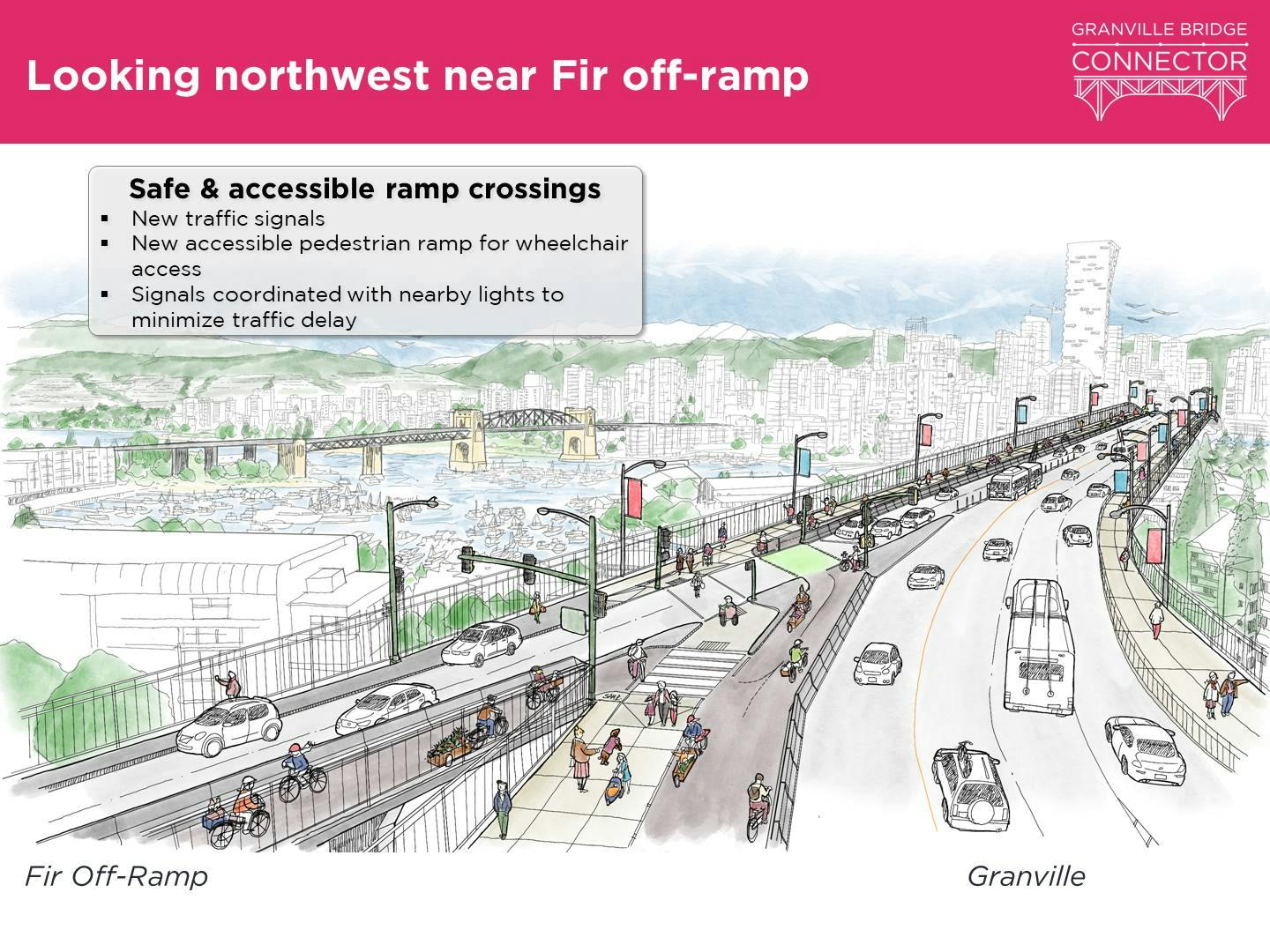 Artists rendition of the Granville Bridge looking northwest near Fir off-ramp