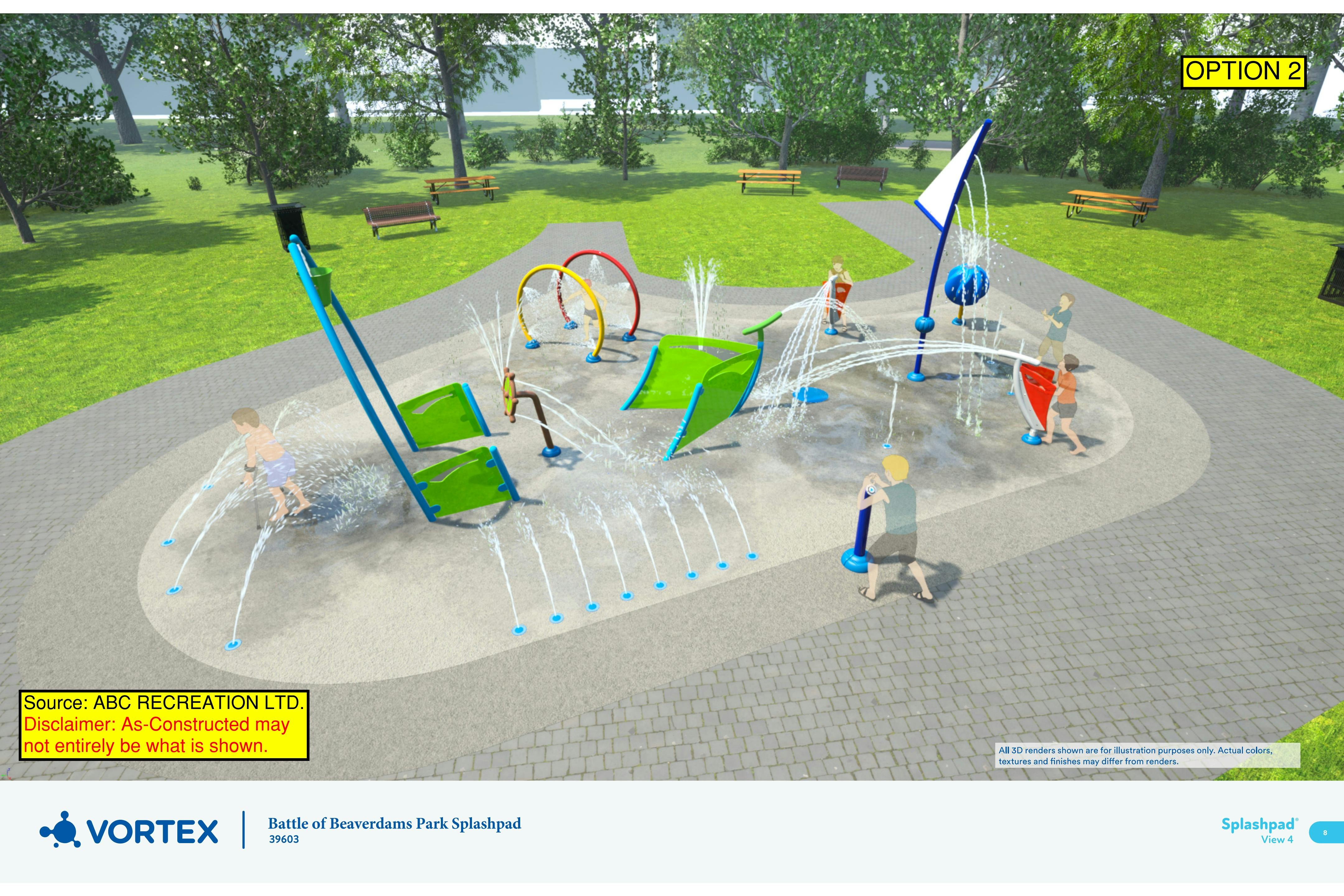 Equipment OPTION 2 (2)