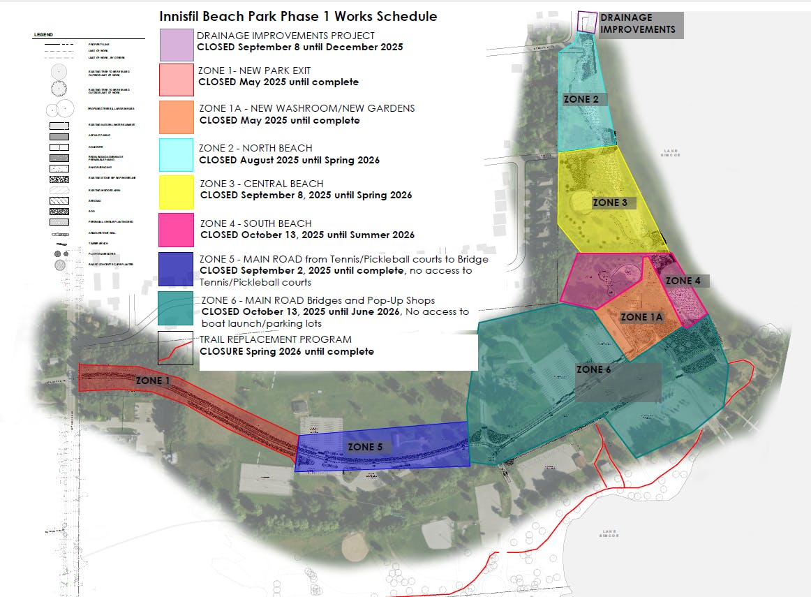 Phase 1 Timing at IBP