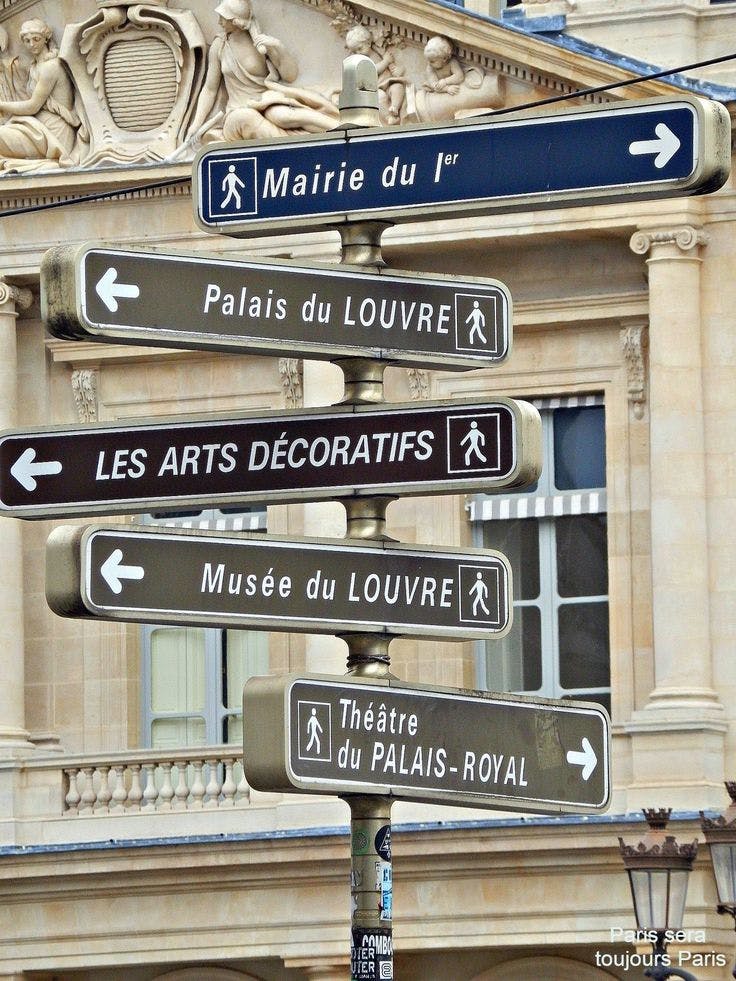 Touristic Signs