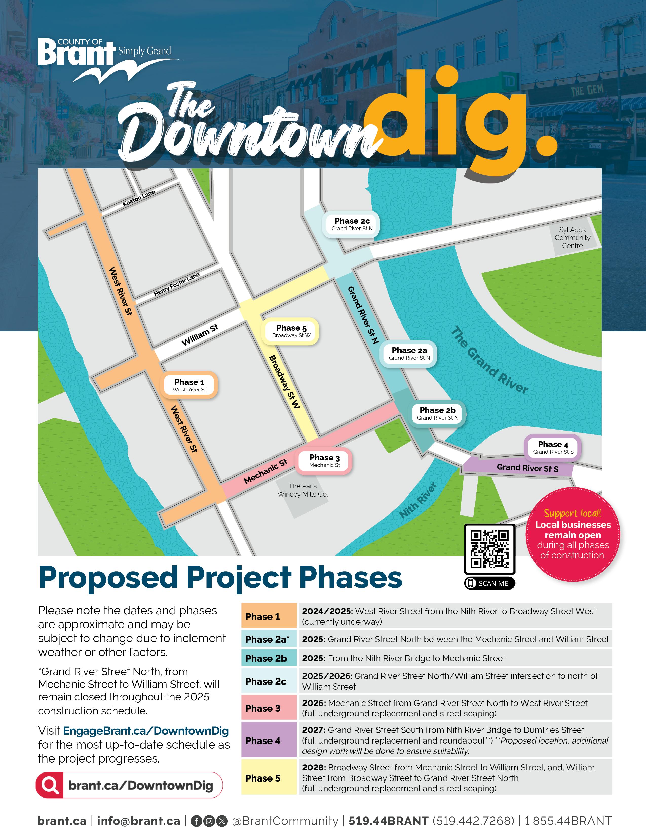 Paris Downtown Dig Phases