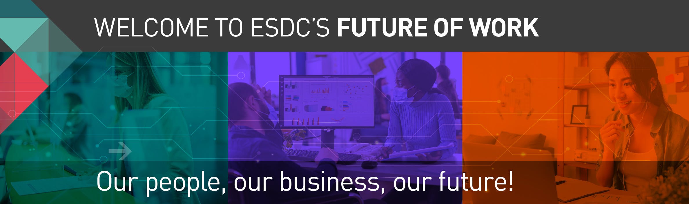 Welcome To ESDC's Future of Work. Our people, our business, our future!