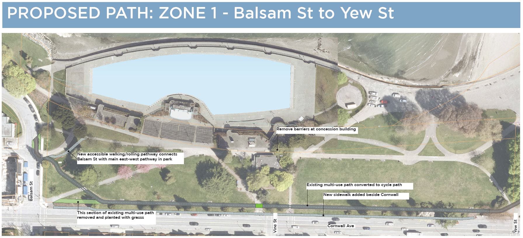 Aerial view map of the west side of Kitsilano Beach Park showing the proposed cycle path route from Balsam Street to Yew Street (Zone 1).