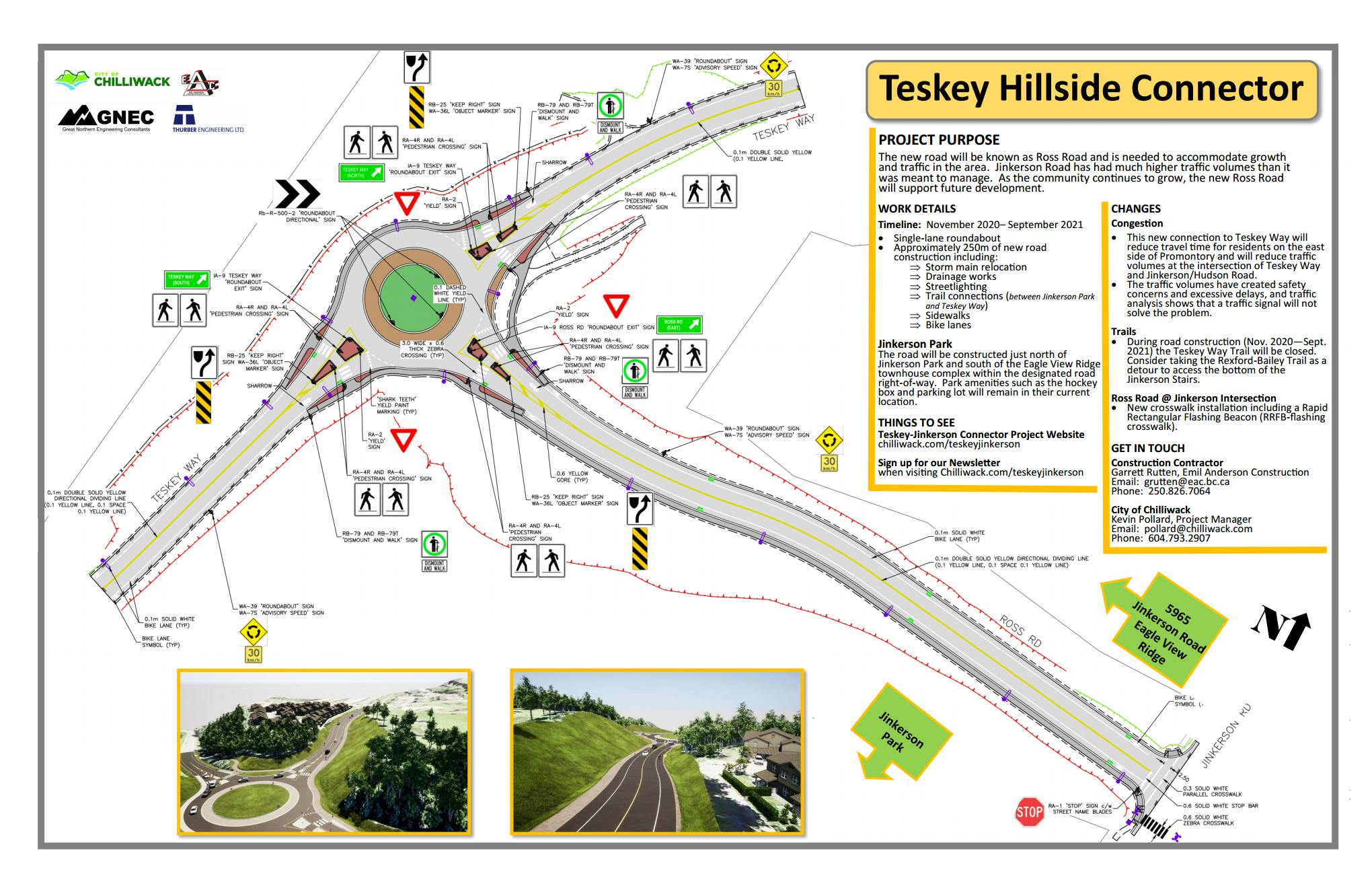 Teskey Hillside Connector project drawing and outdoor display boardpng_Page1.png