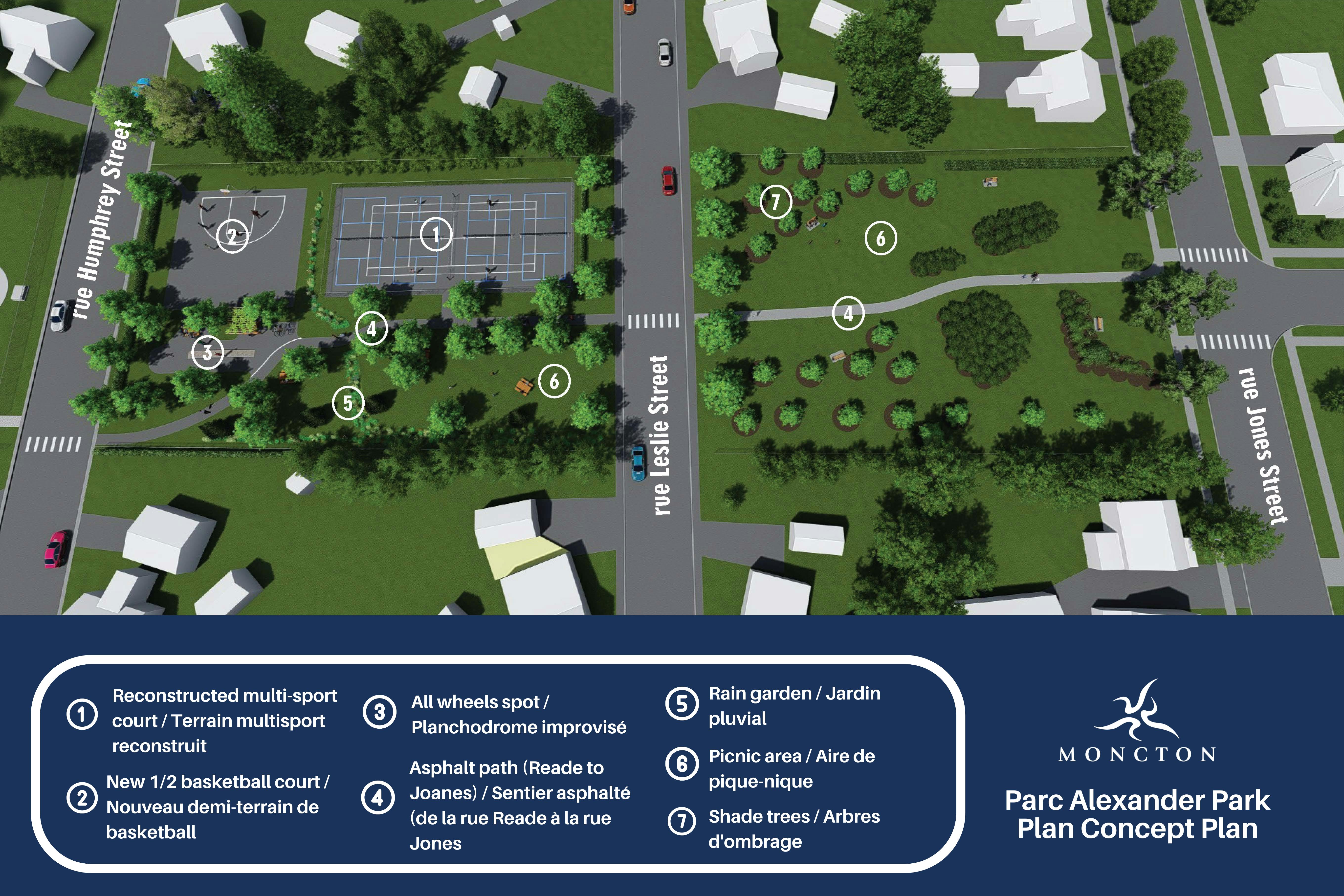 parc Alexander plan concept