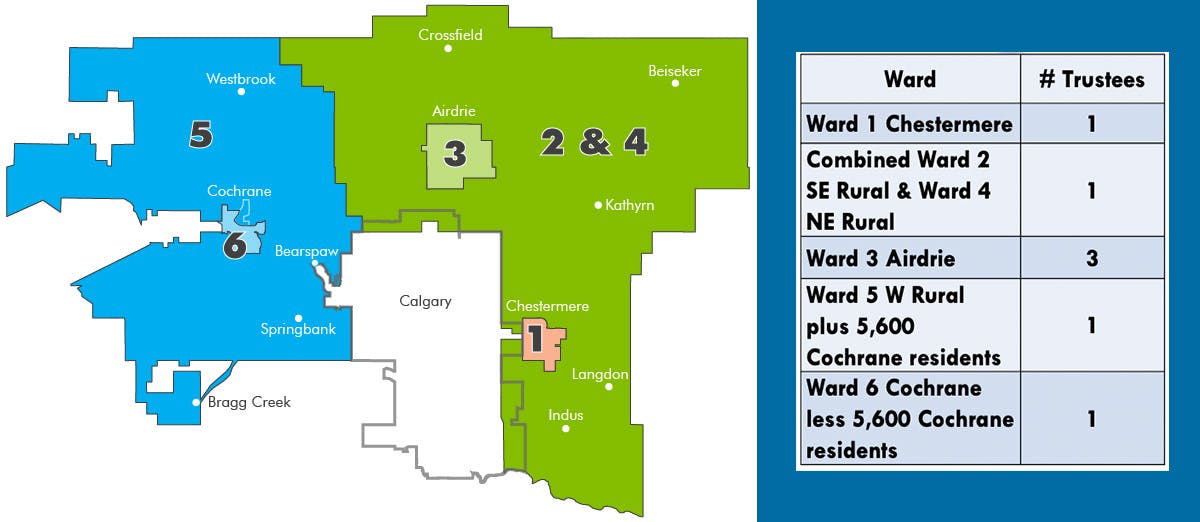 Ward Boundary Review | RVS Engage