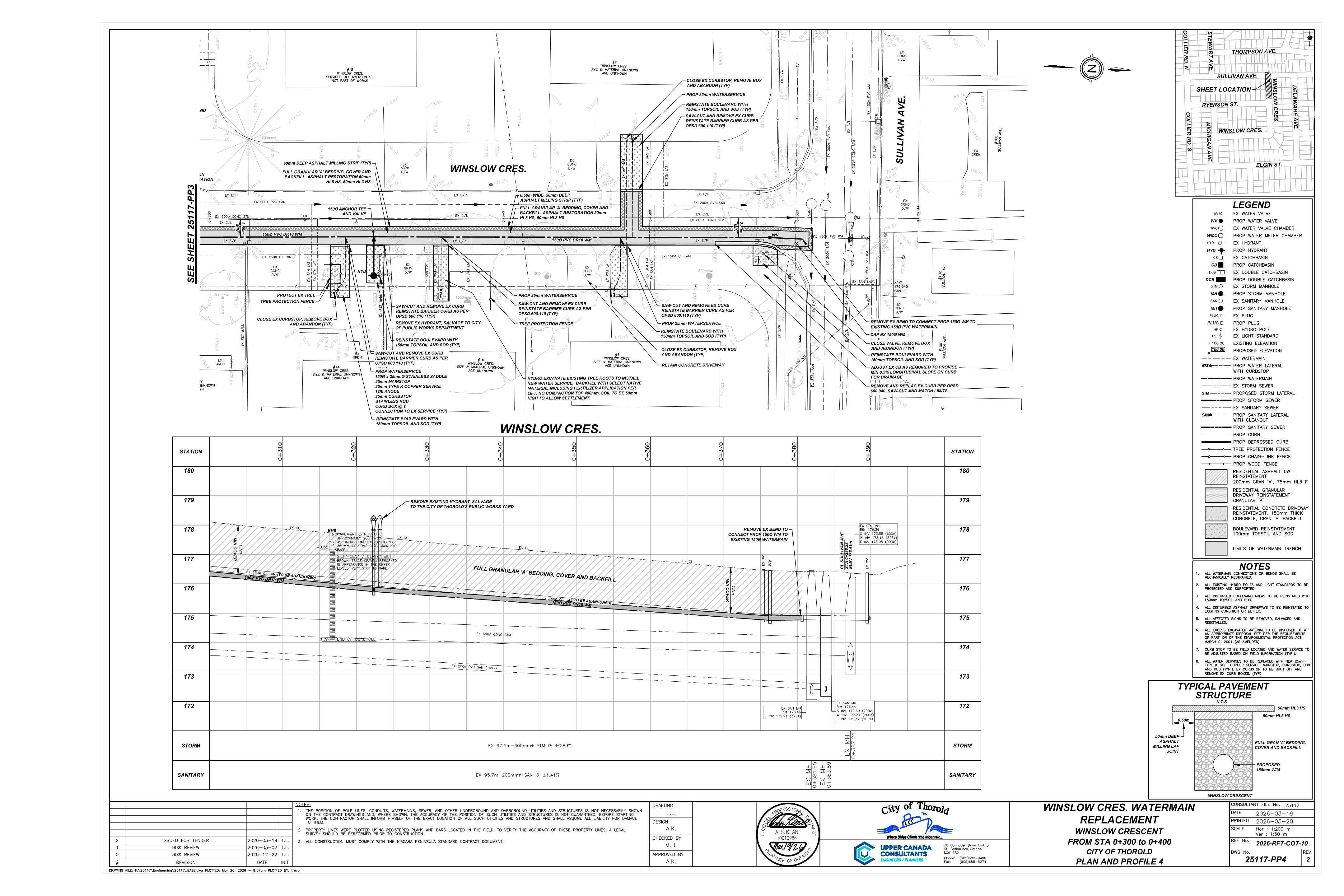 Civil Set Drawing Page 5