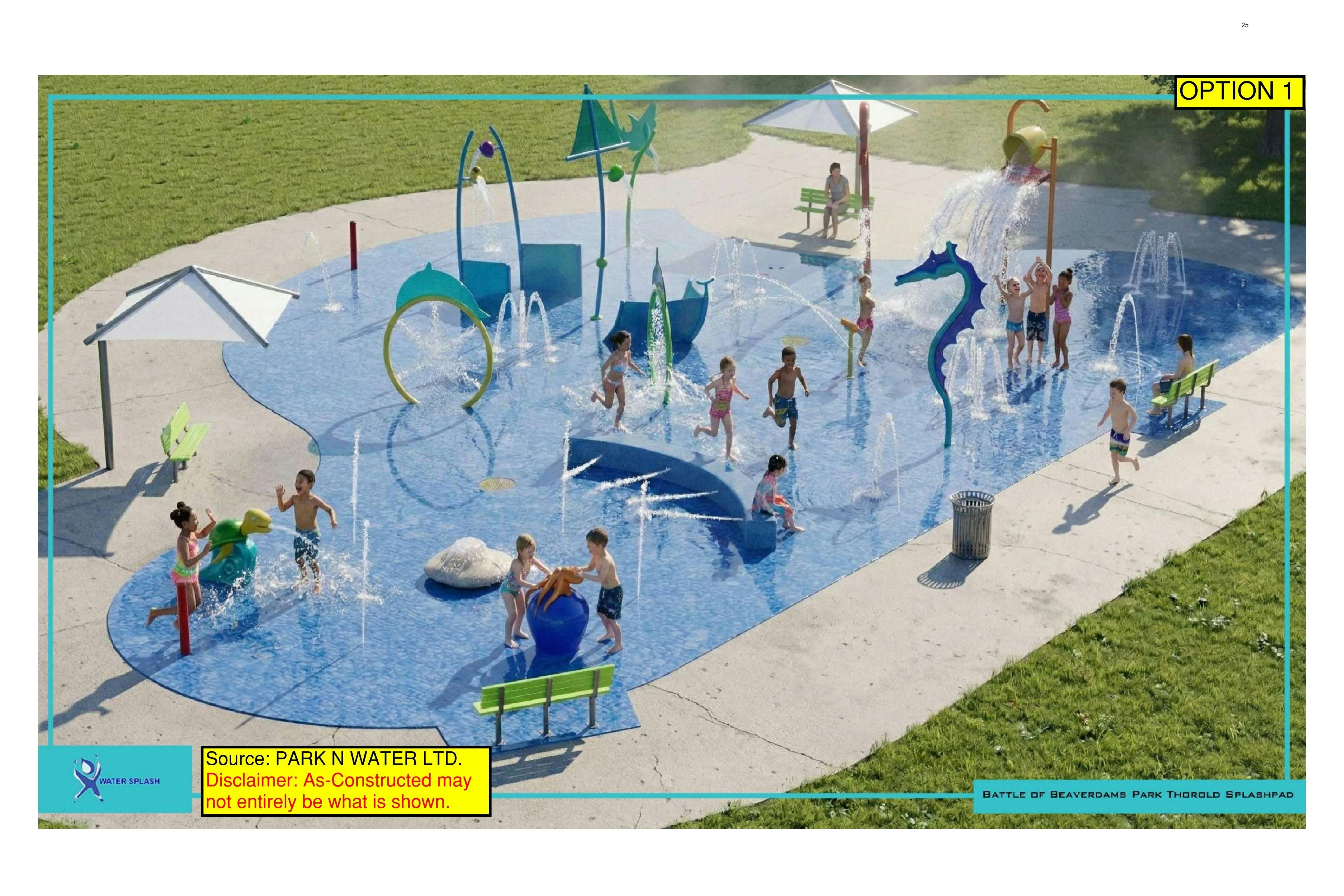 Equipment OPTION 1 (2)