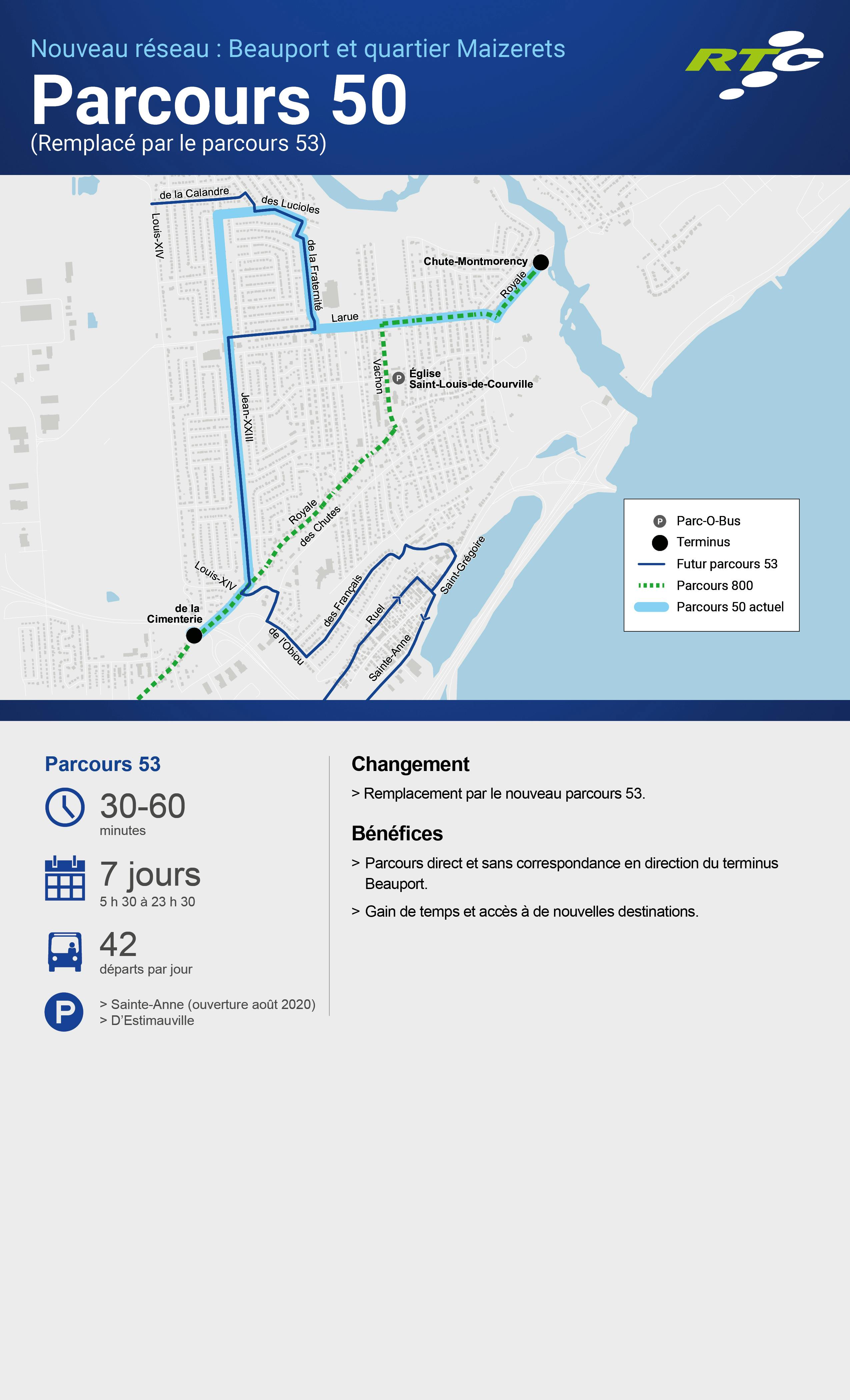 Parcours50