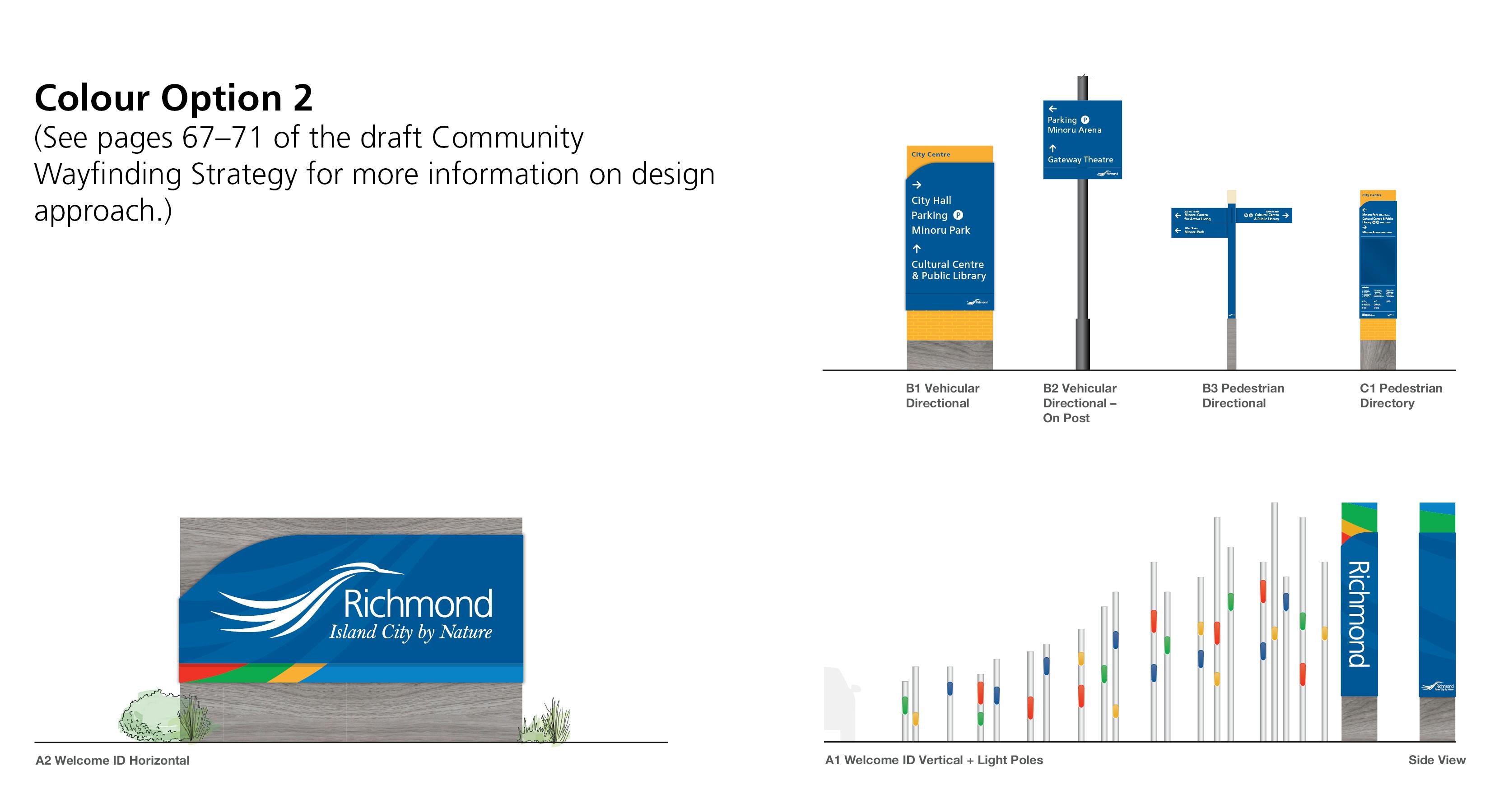 Wayfinding Strategy Colour Option 2.jpg