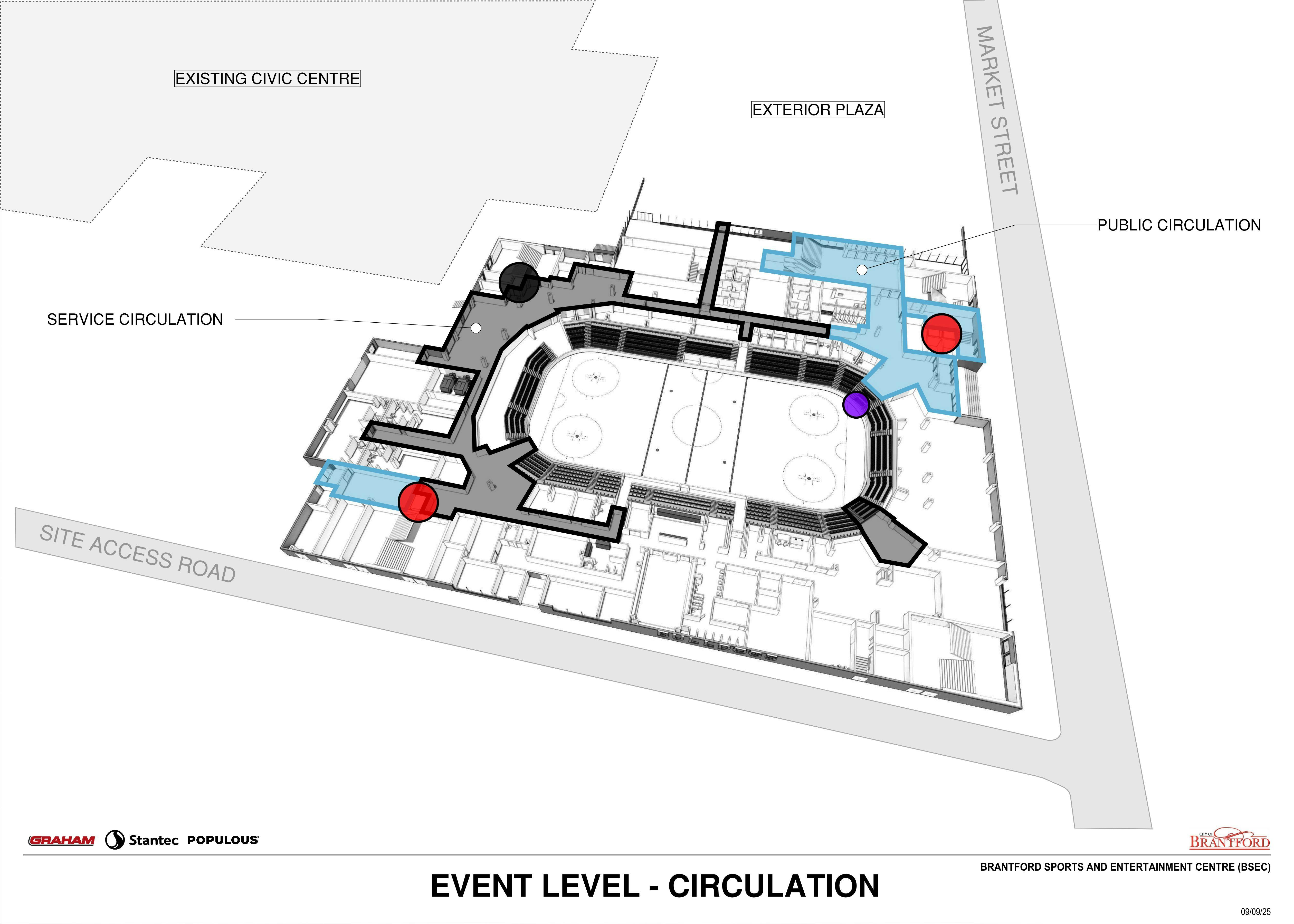 Design E - Event Level Circulation
