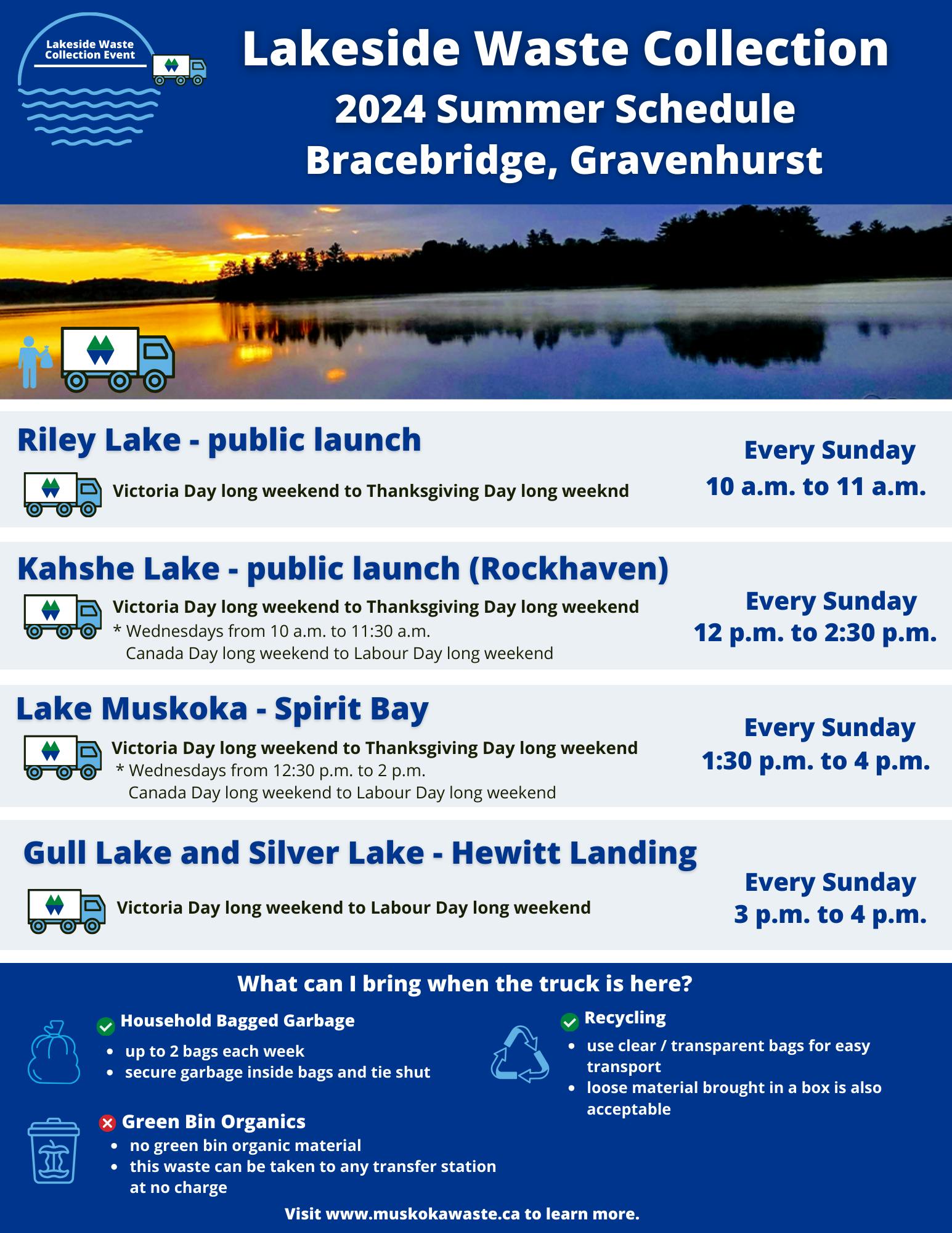 2024 Bracebridge - Gravenhurst Summer Lakeside.png