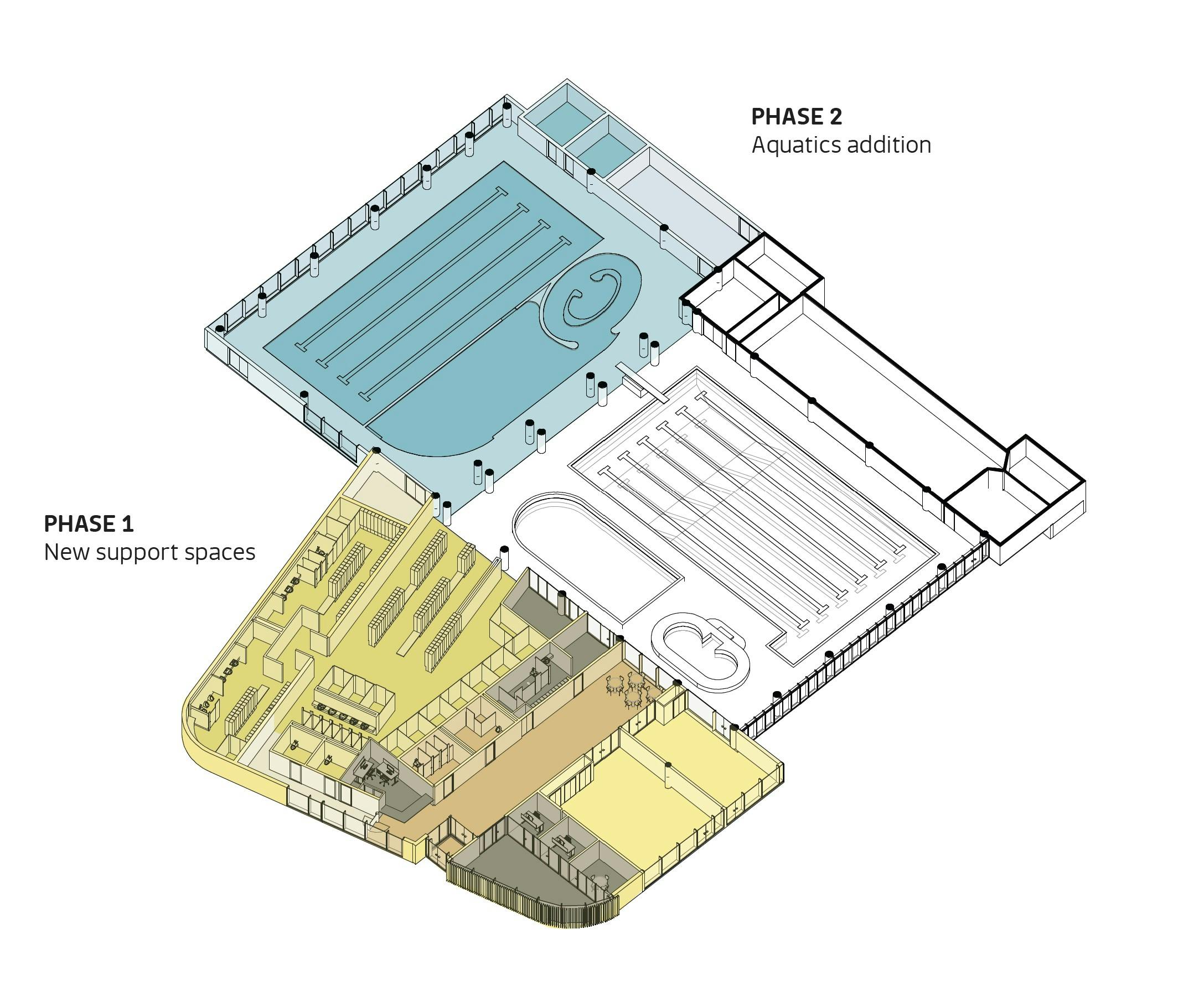 Ravensong Aquatic Centre Expansion
