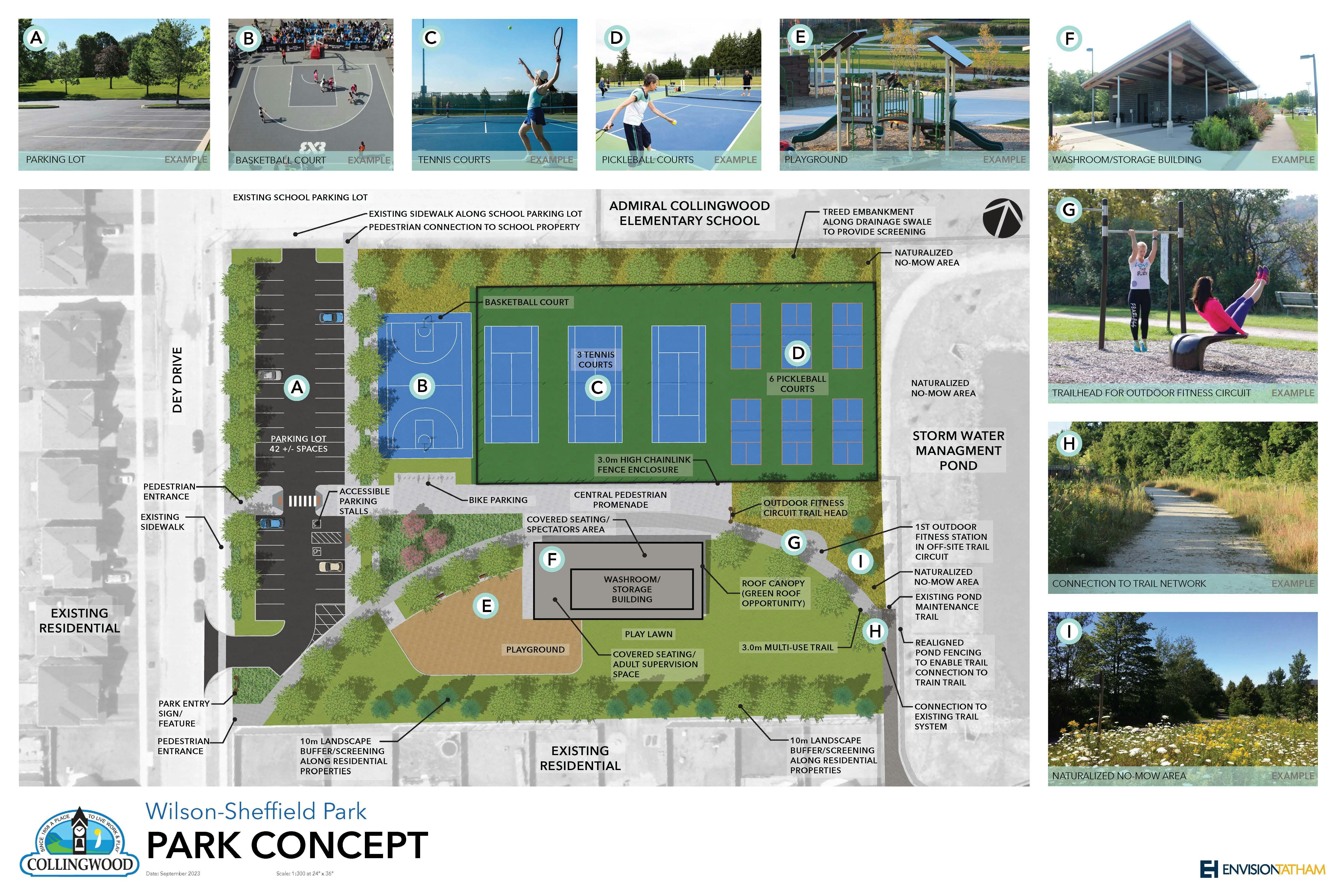 Concept drawing of Wilson-Sheffield Community Park showing various usages including green space, trail access, fitness loop, accessible washrooms, playground equipment, pickleball, tennis, basketball, and parking. 