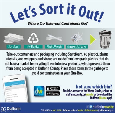 Where do take out containers go.jpg