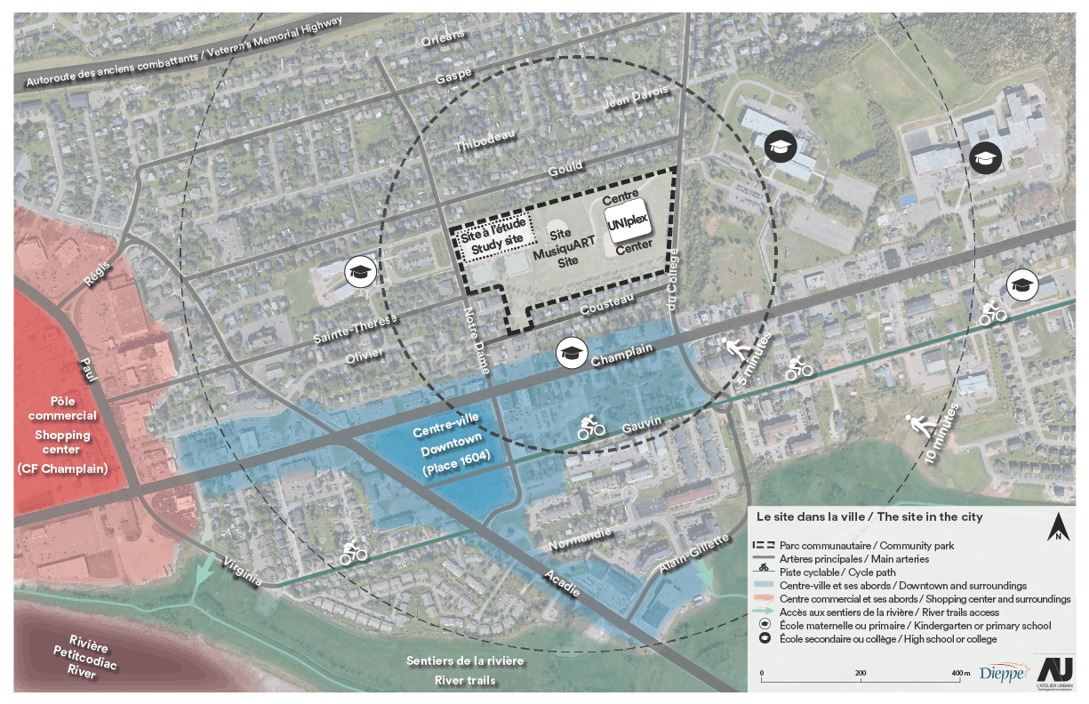 Carte du site dans la ville