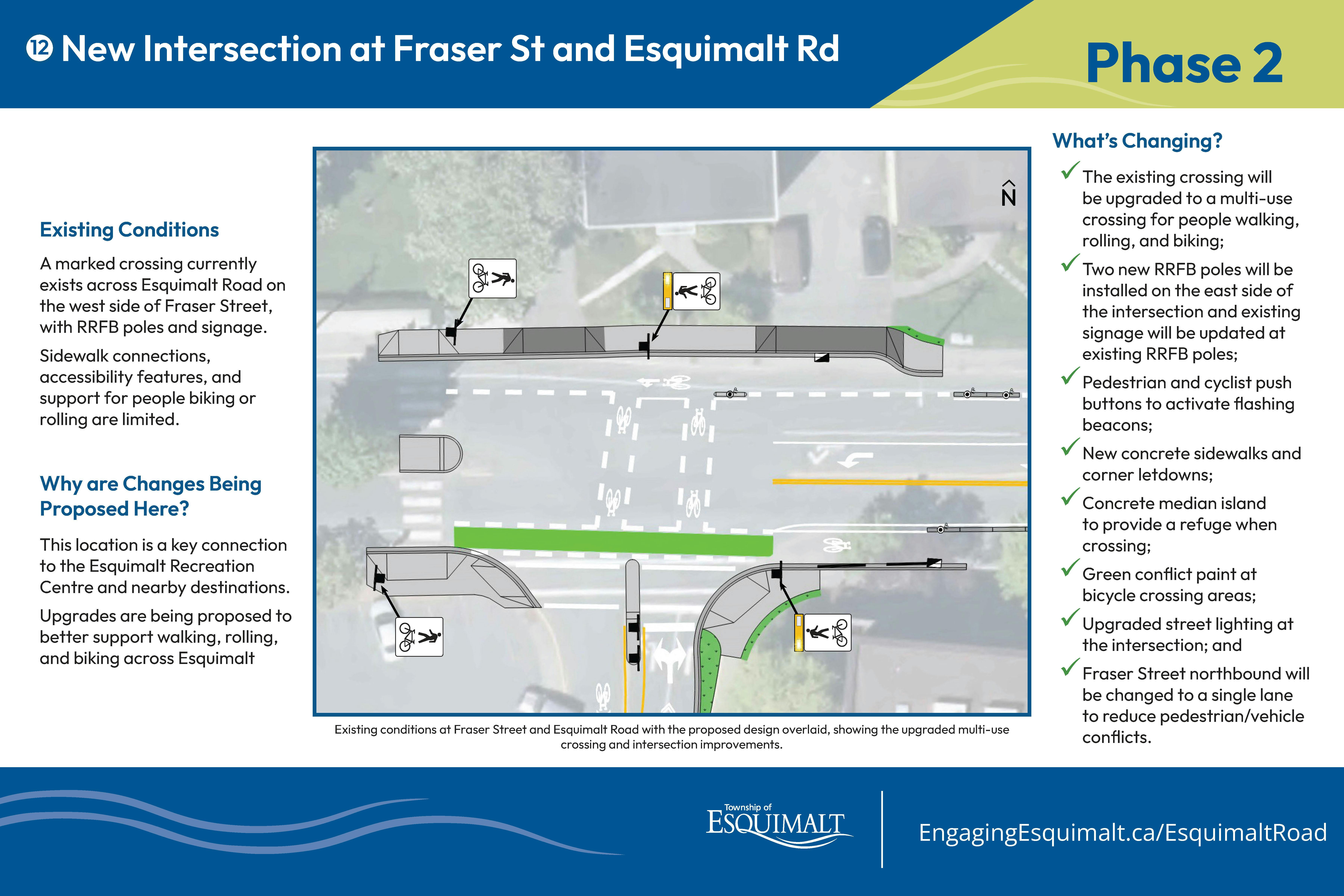 260220_33995_PH2_Community_Engagement_Draft - Final_Page_12.jpg