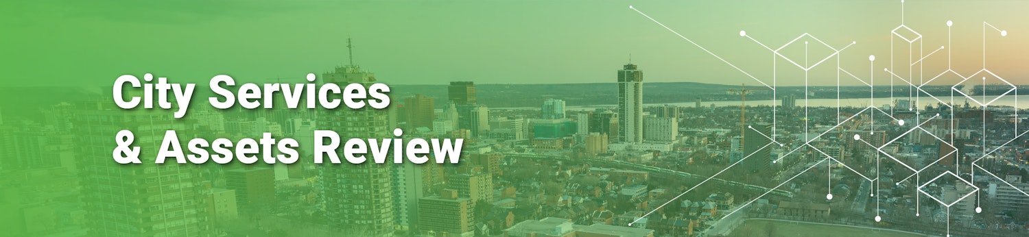 City skyline with the text Let's Connect, Hamilton - City Services & Assets Review