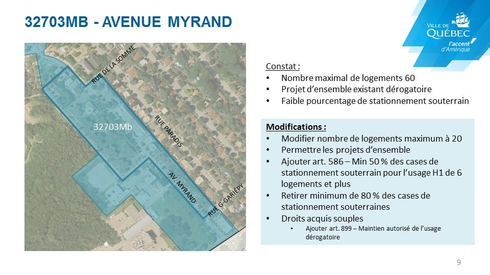 Zone 32703mb - Avenue Myrand.jpg