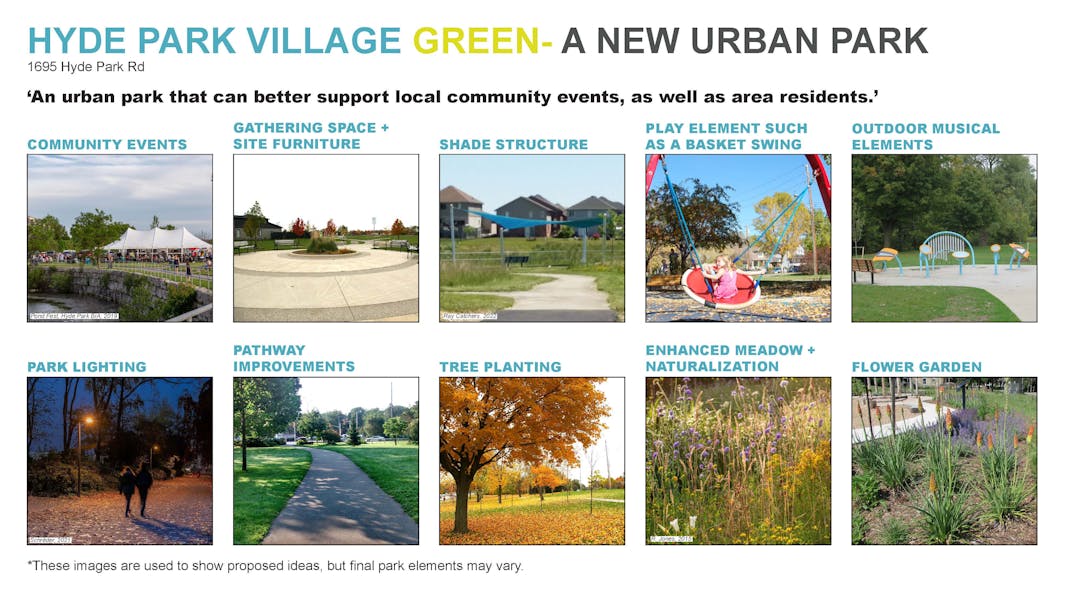 Various concept images of Hyde Park Village Green