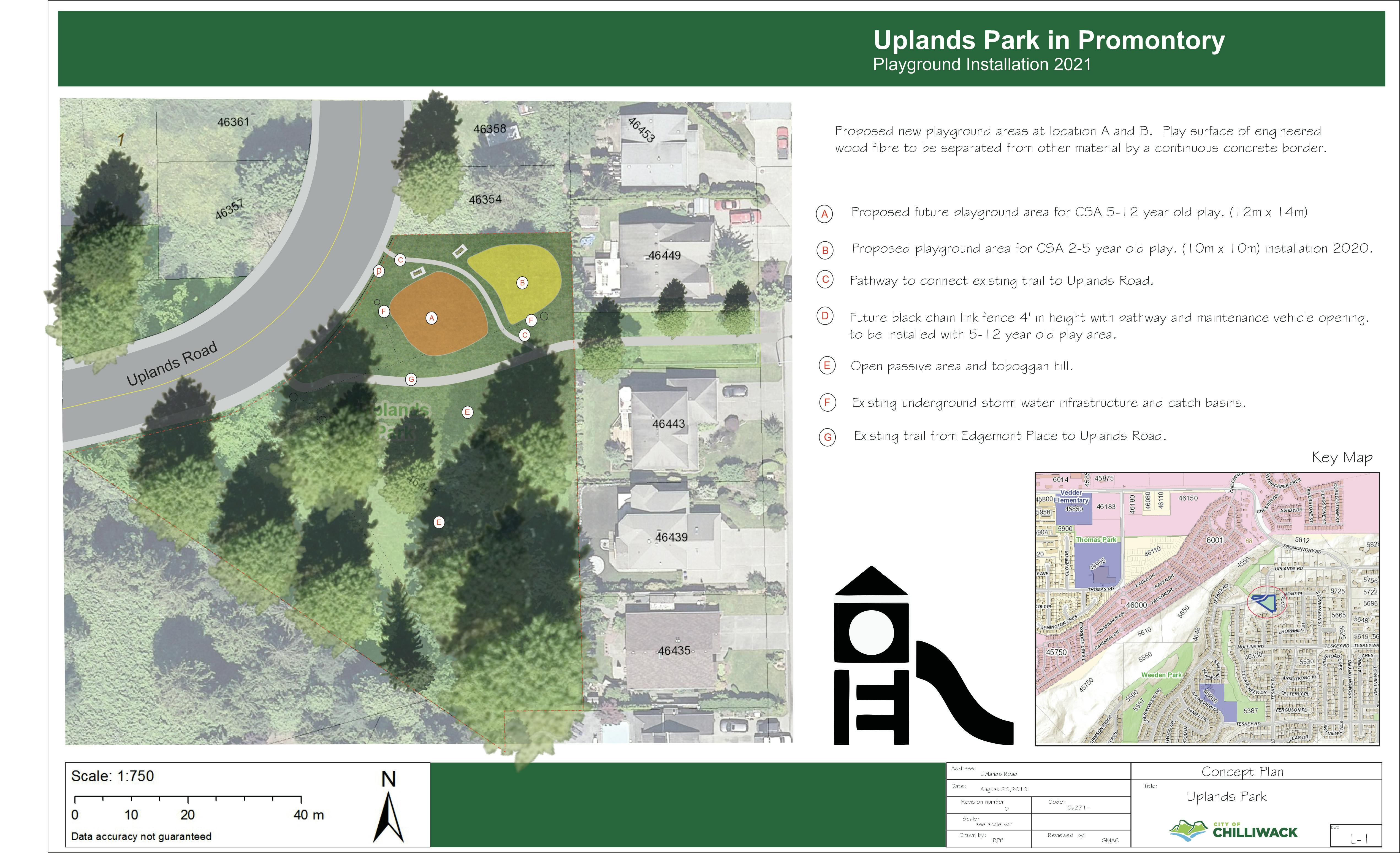 uplandspark2020.jpg