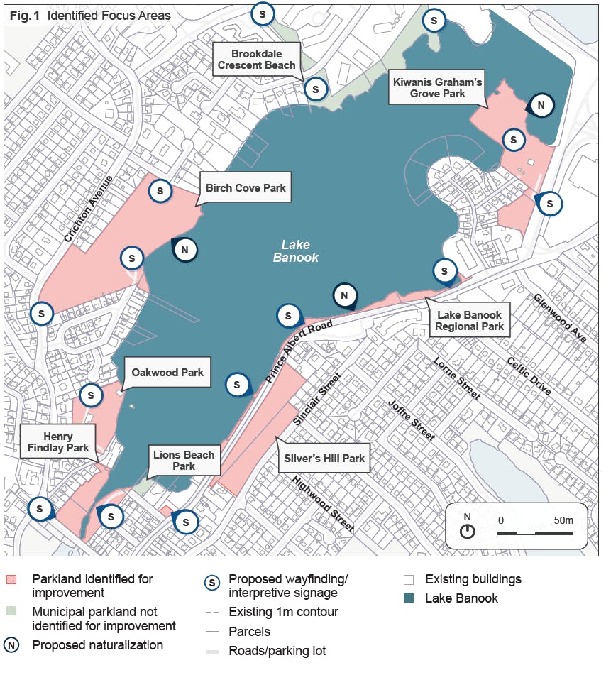 Figure 1 - identified focus areas.PNG