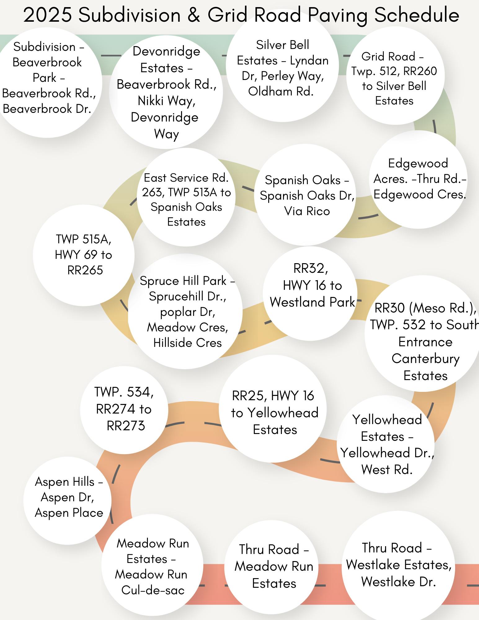 2025 Subdivision Paving Map.png