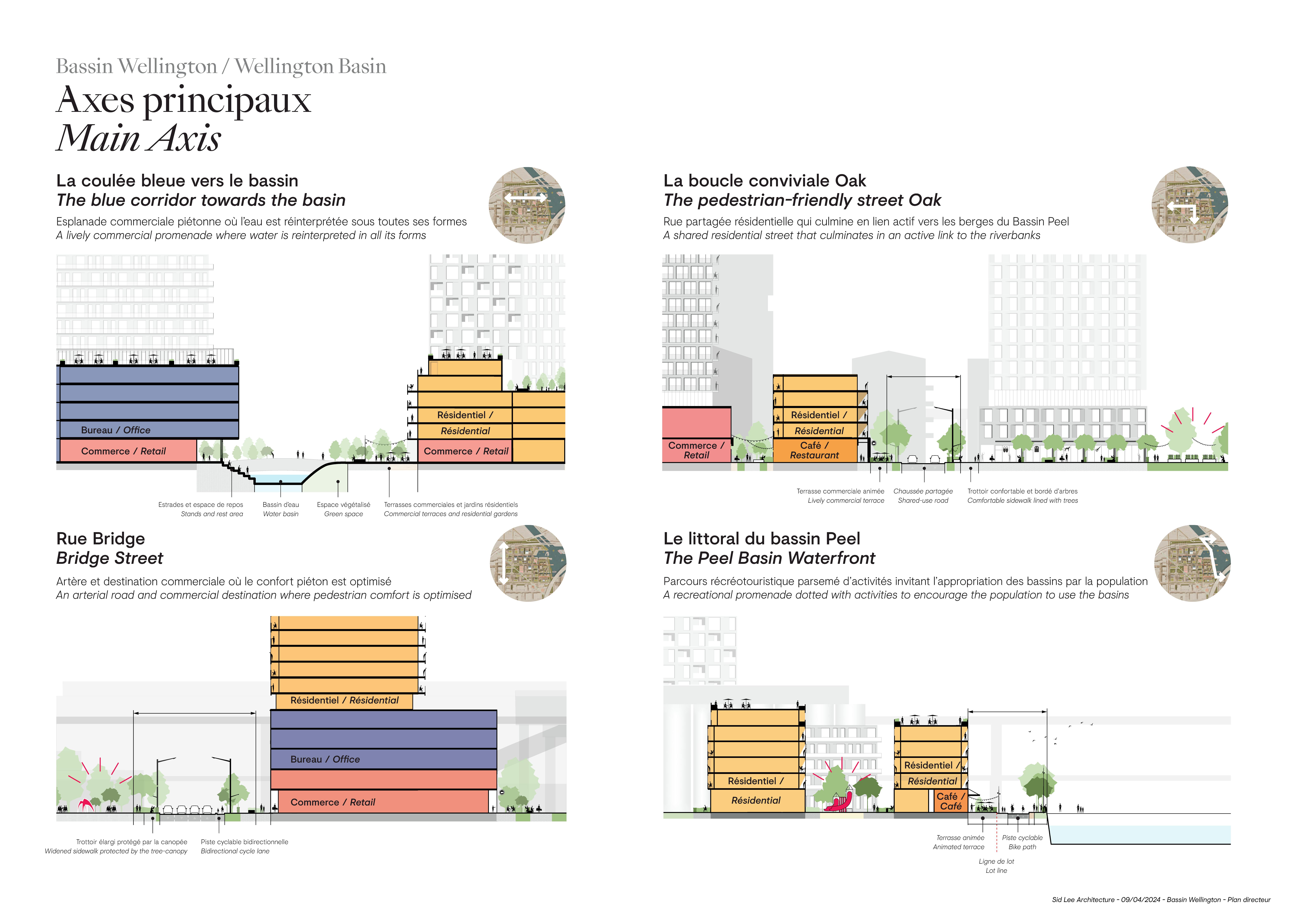 Bassin Wellington - Panneaux d’information – avril 2024 - Wellington Basin - Presentation Board-reduced update_Page_20.png