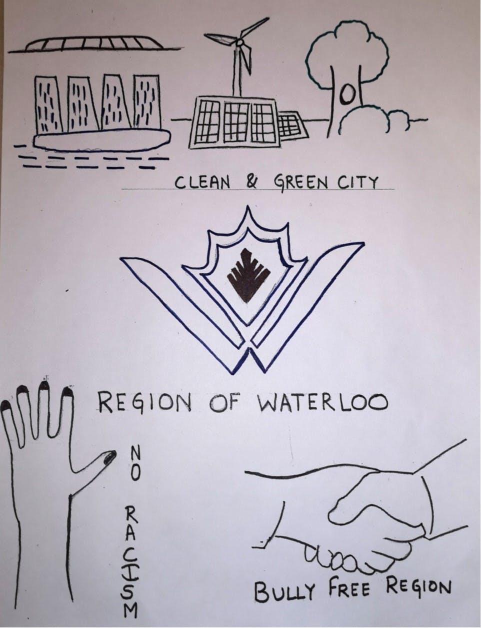 Blueprint by Madhav Verma depicts a vision of Waterloo Region that includes No Racism, Bully Free Region, Clean and Green City