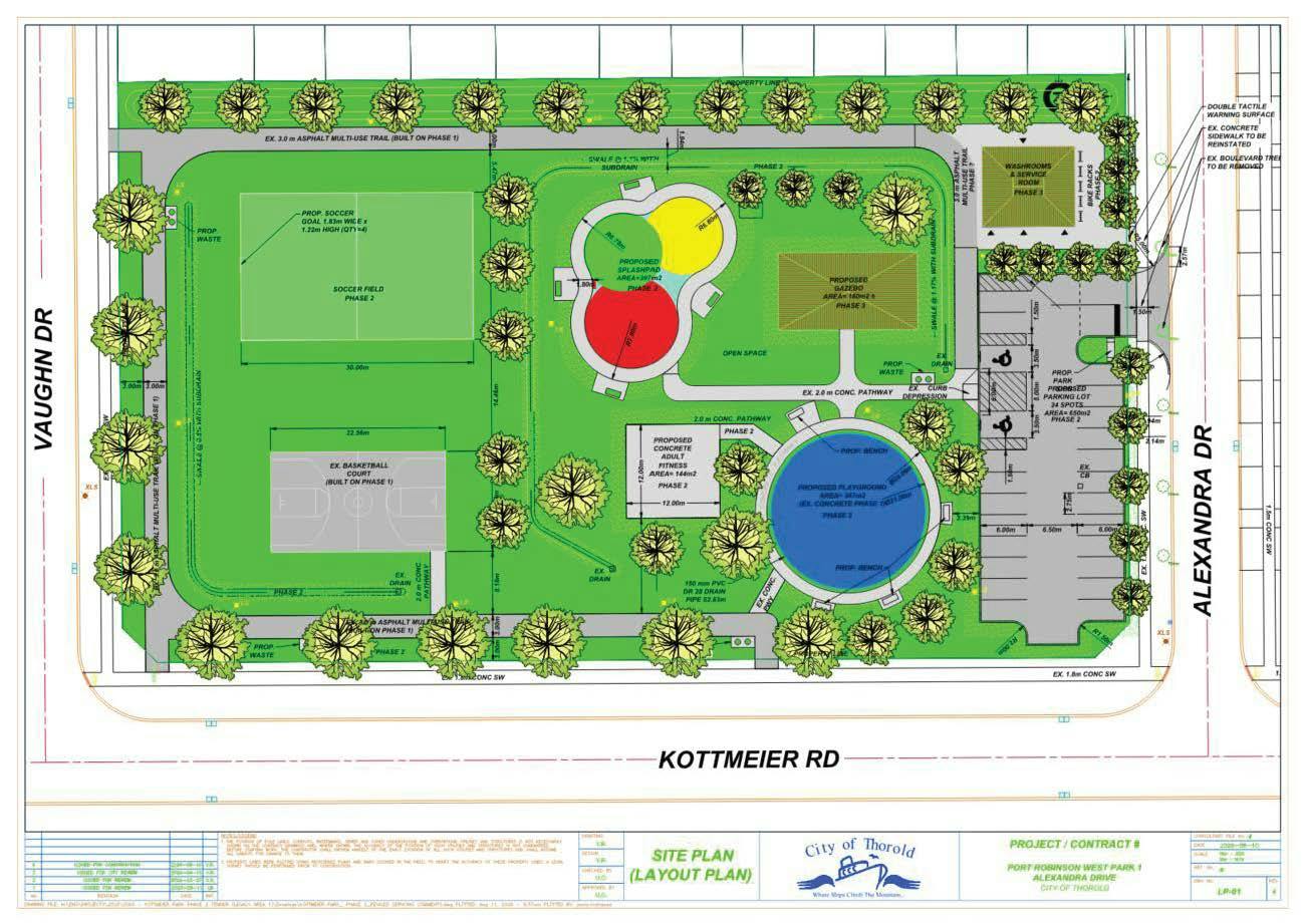 Layout