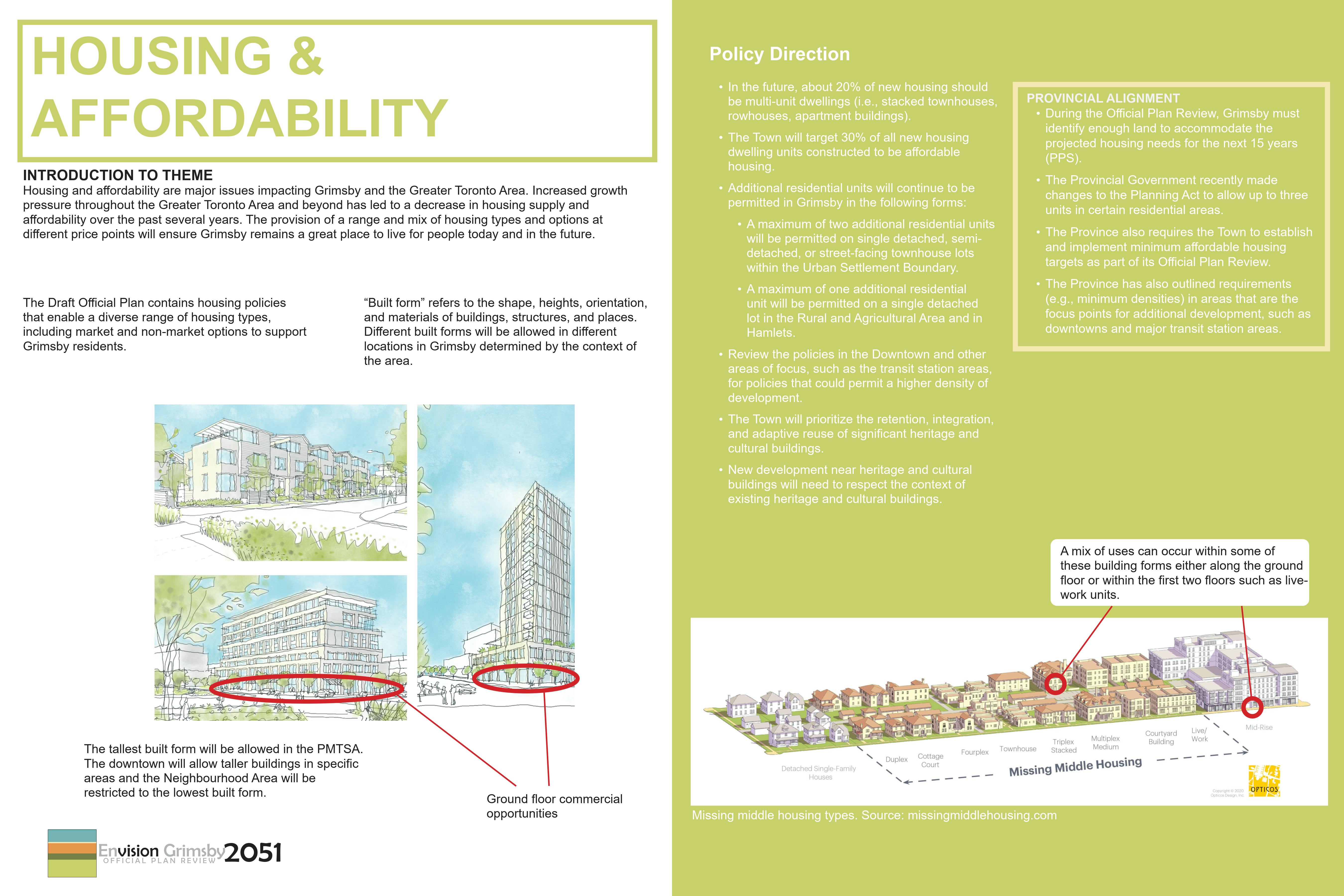 Housing and Affordability
