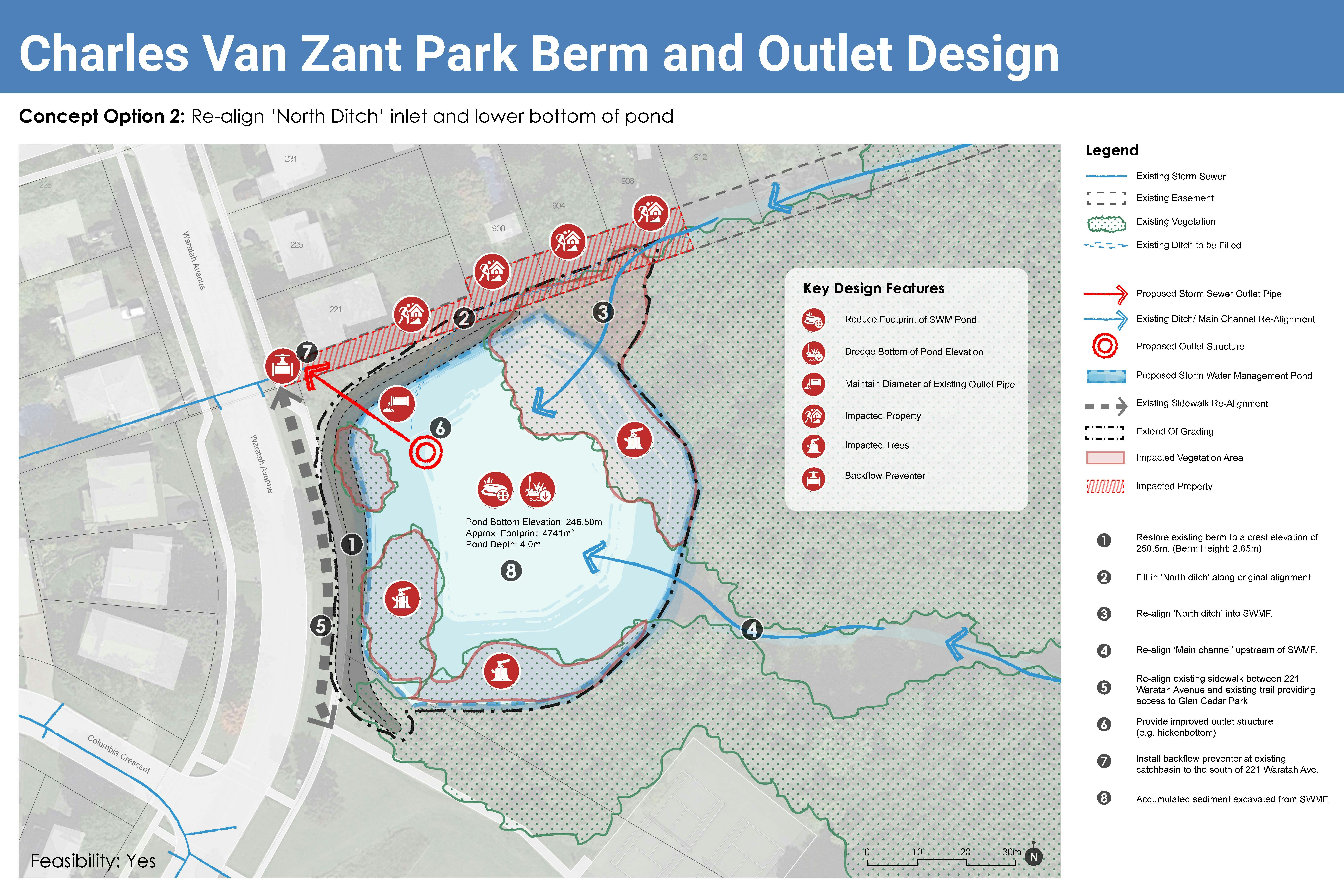 CVZ Park_Concept Option 2.jpg