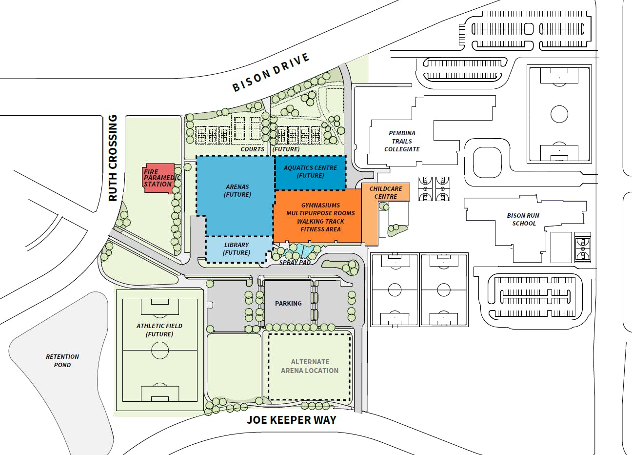 Site Plan