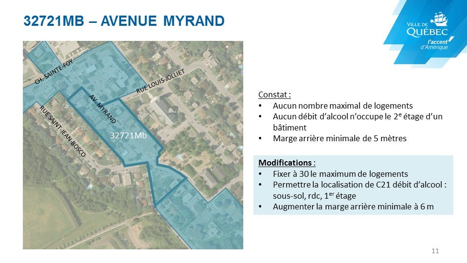 Zone 32721Mb – Avenue Myrand.jpg